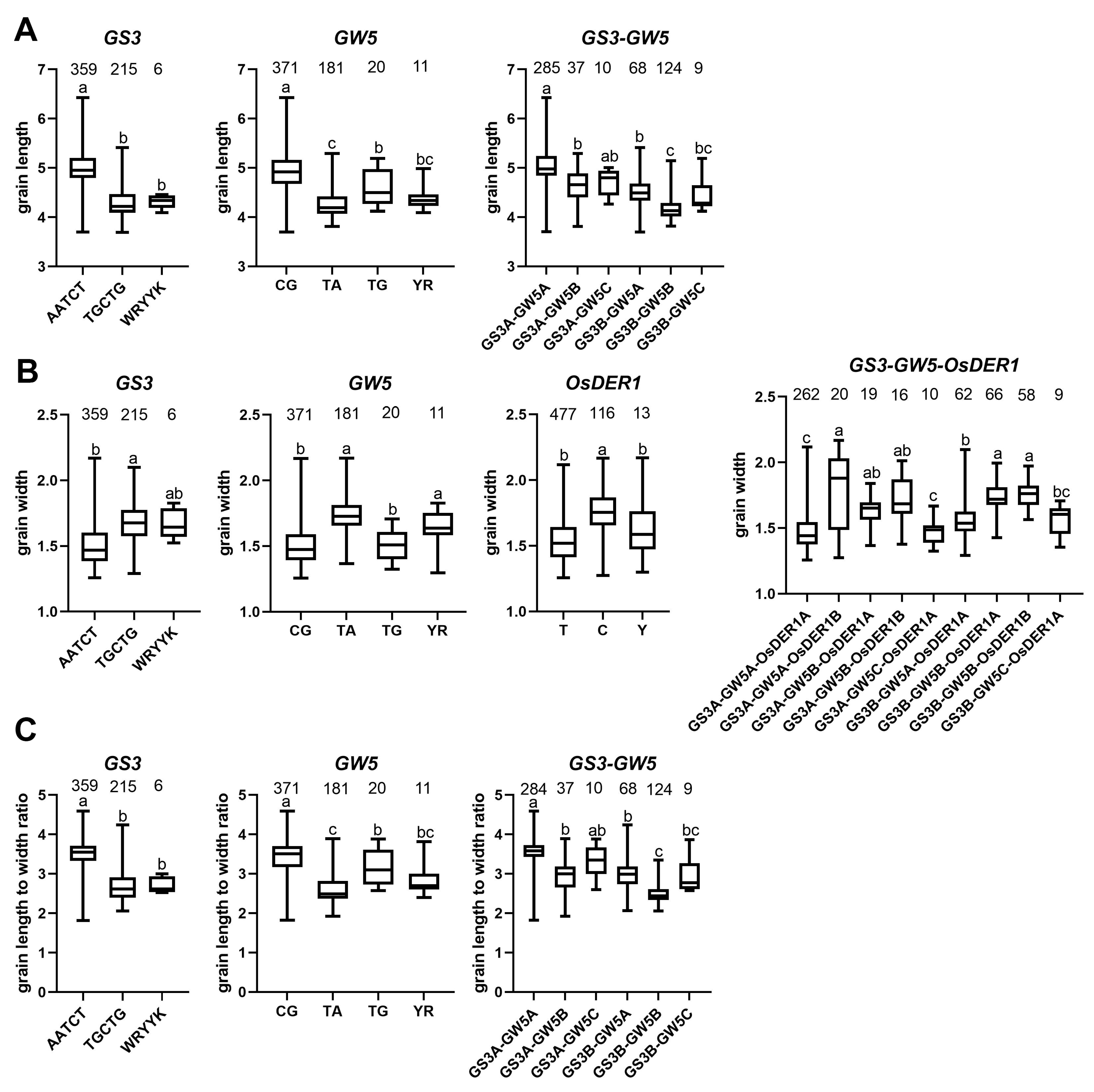 Ijms 23 01065 g008 550