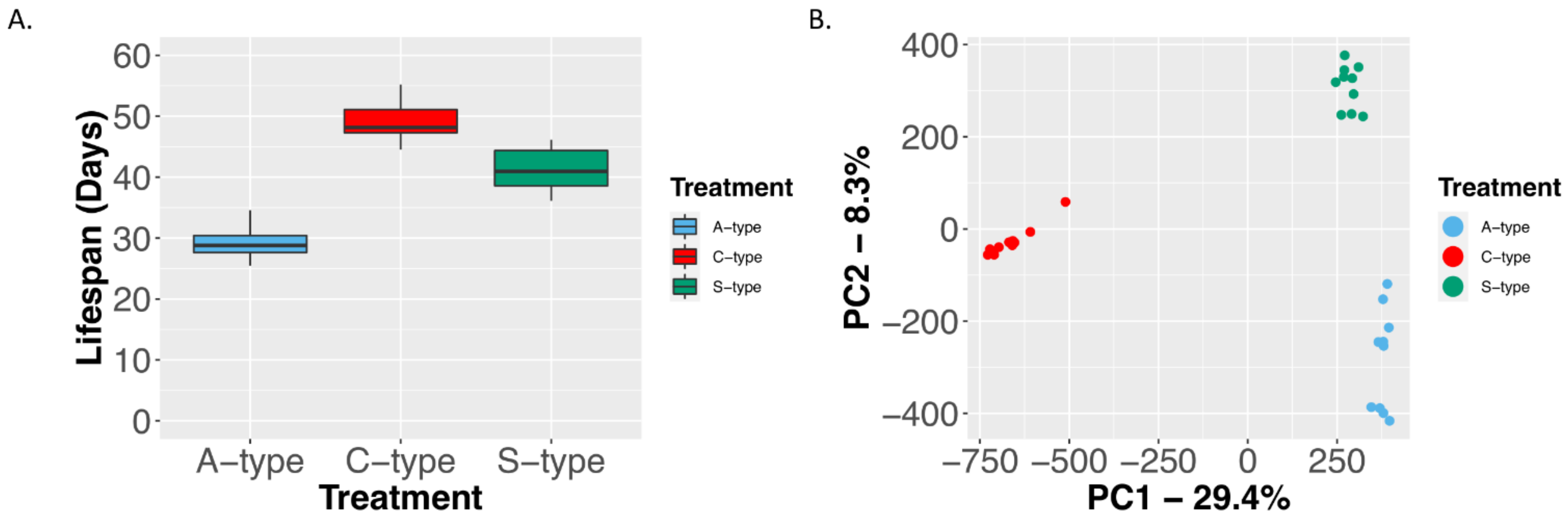 Ijms 23 01067 g001 Ijms 23 01067 g001