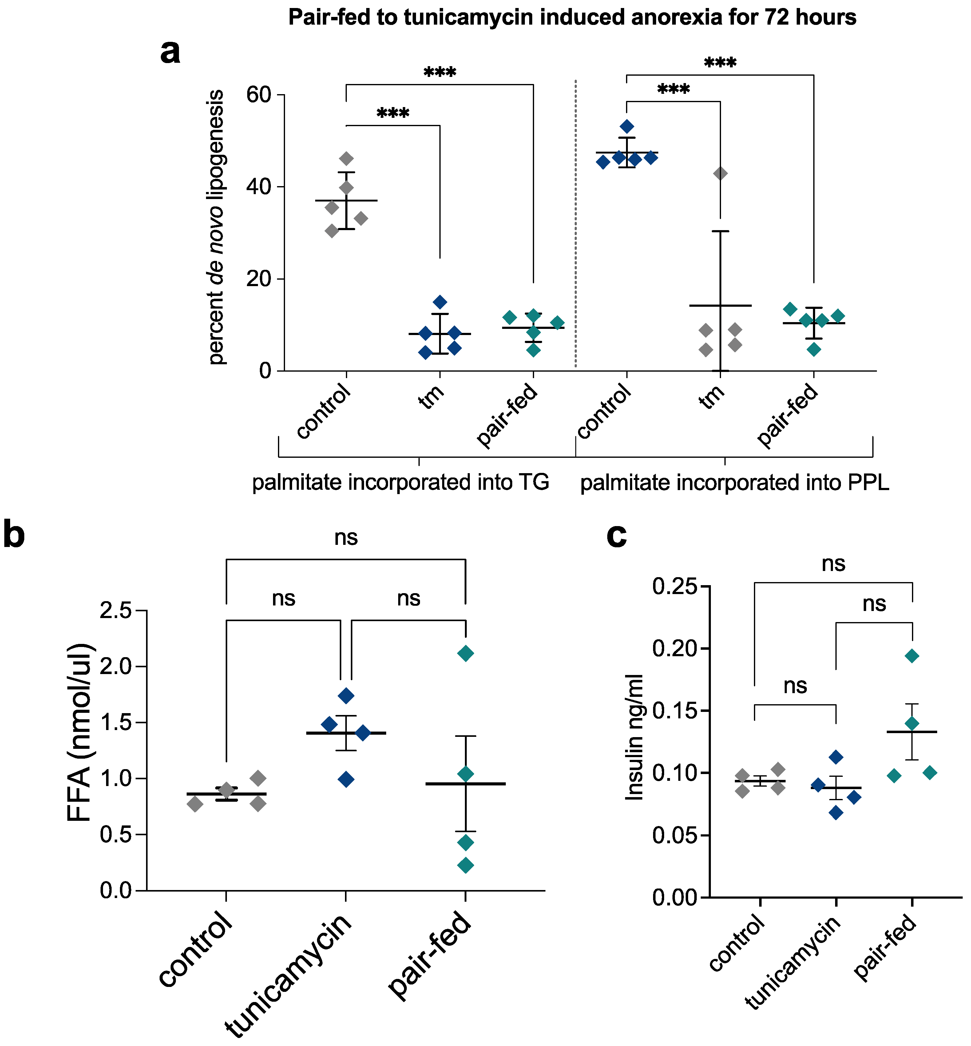 Ijms 23 01073 g006 550