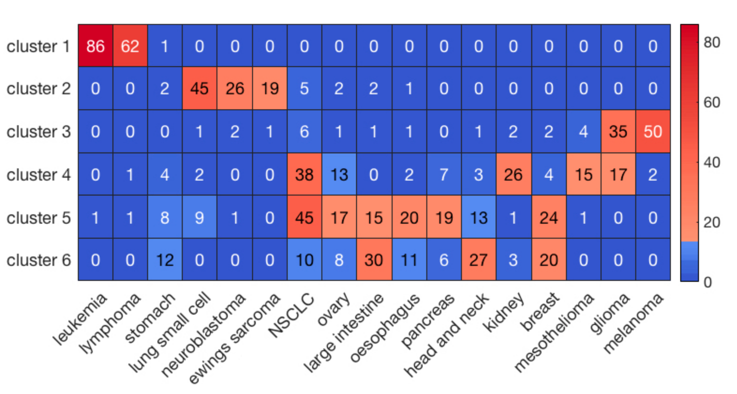 Ijms 23 01074 g001 550