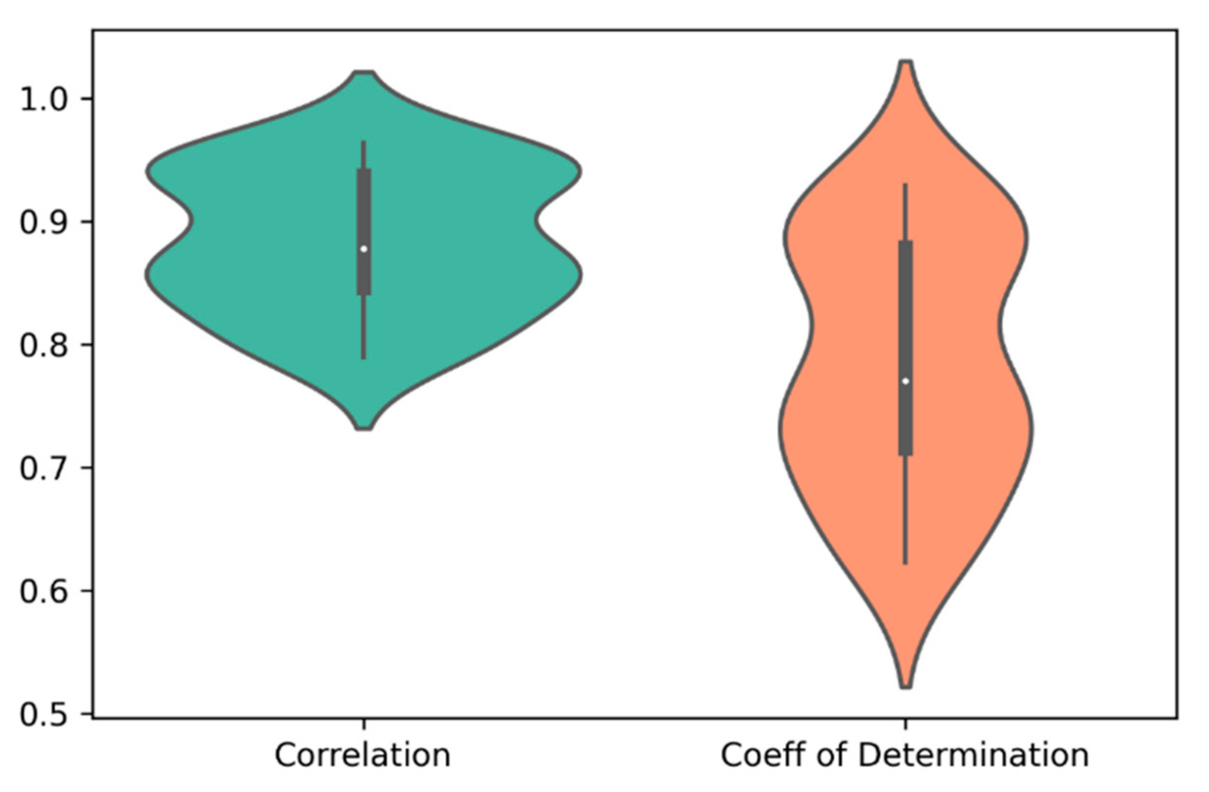 Ijms 23 01074 g002 550