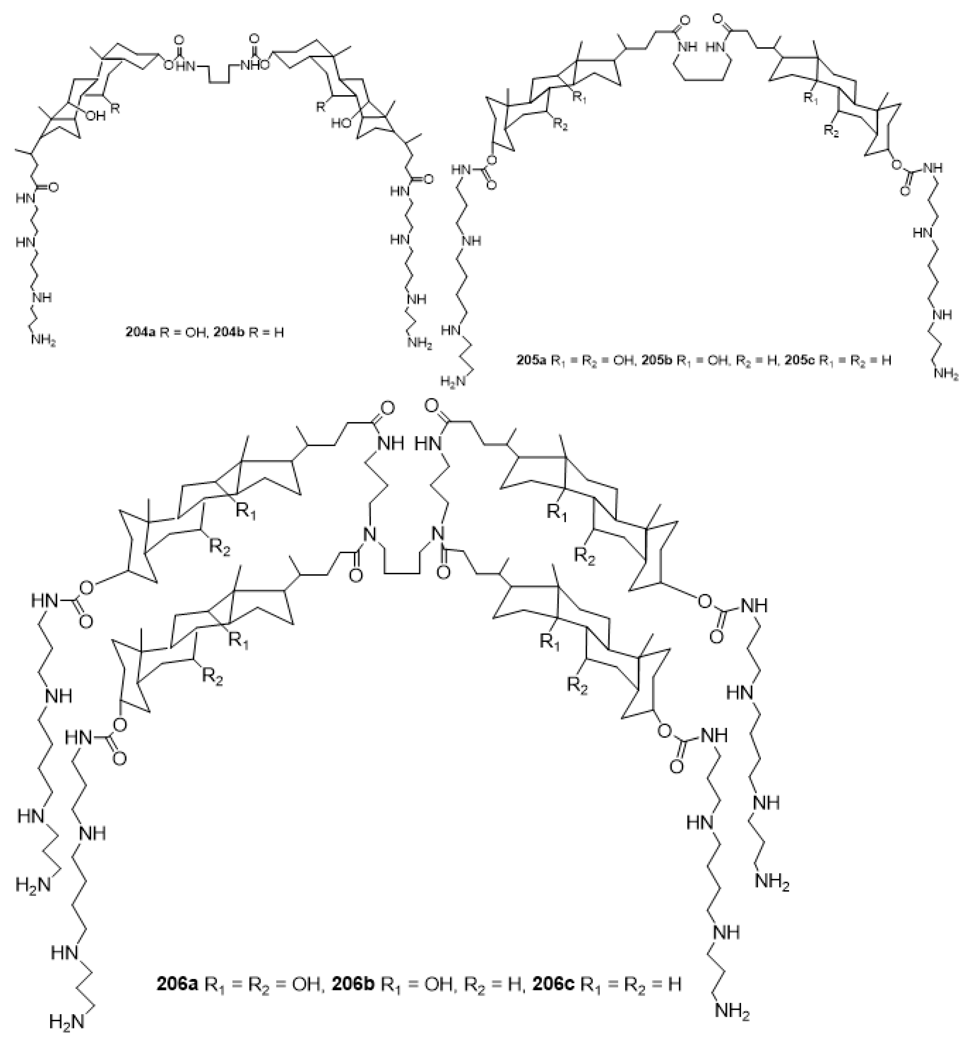 Ijms 23 01075 g007