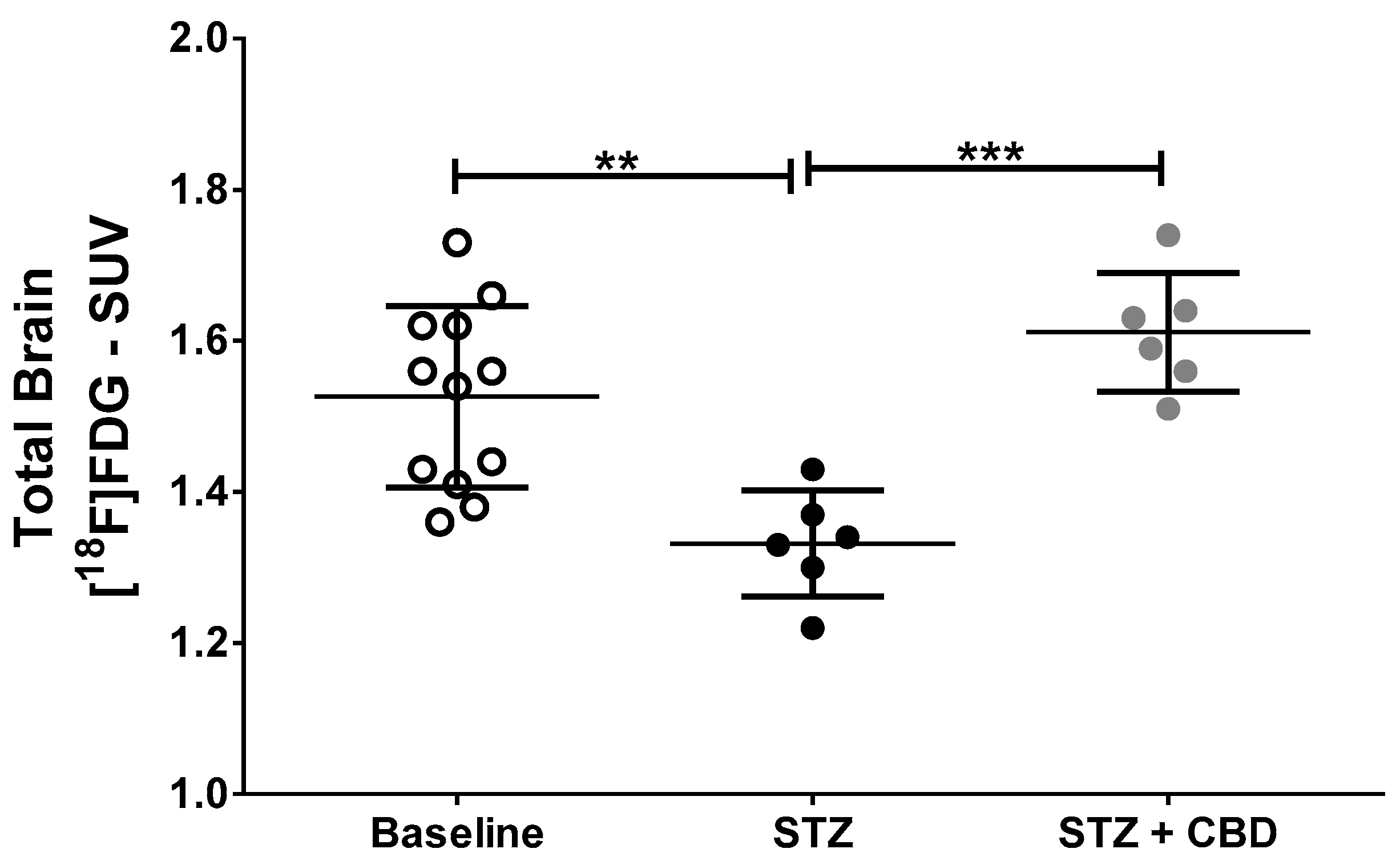 Ijms 23 01076 g004 550