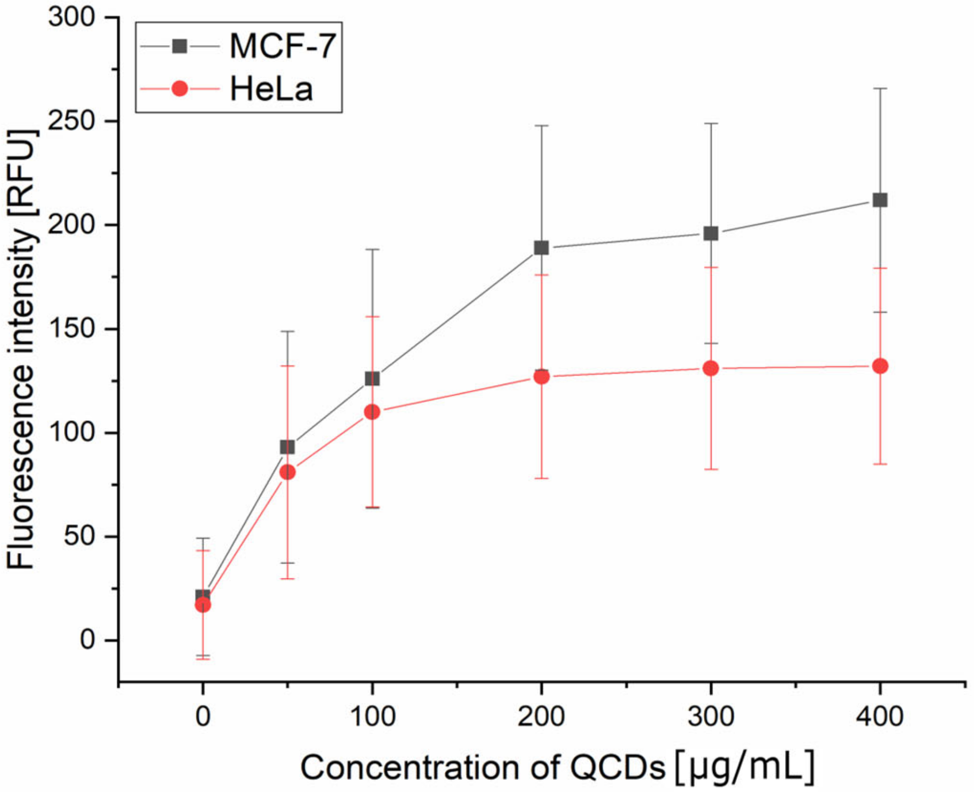 Ijms 23 01077 g009 Ijms 23 01077 g009
