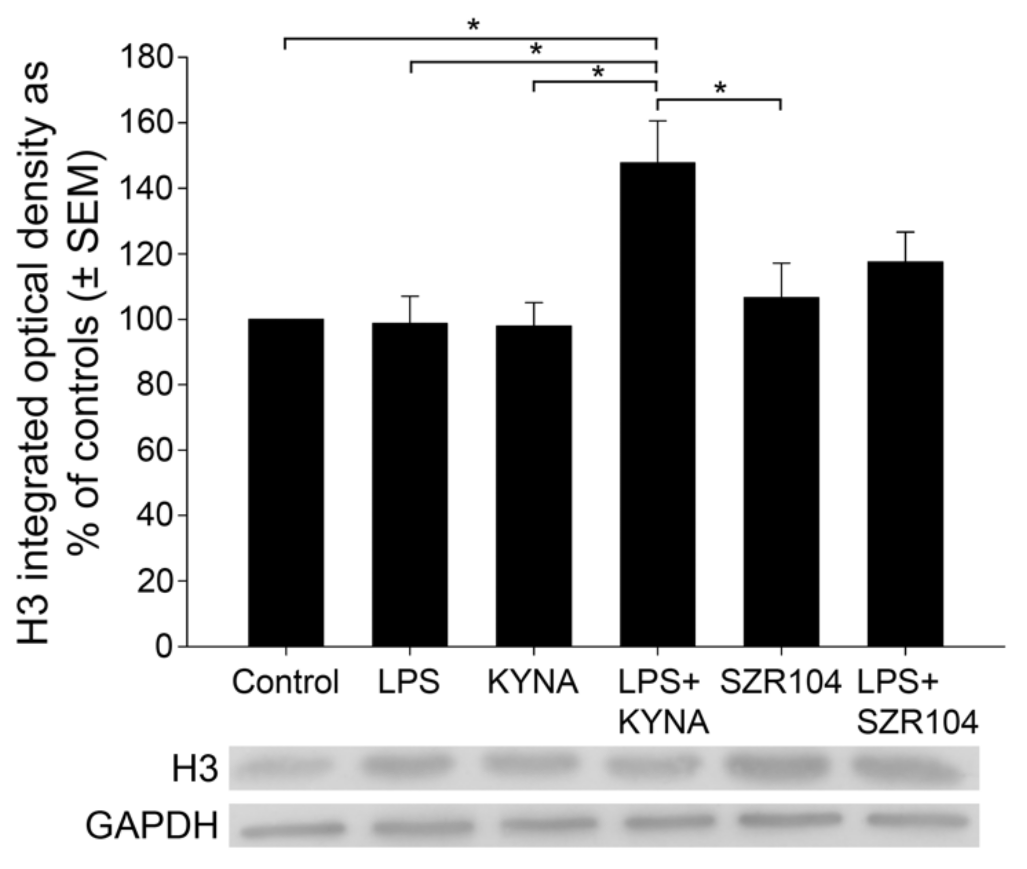 Ijms 23 01079 g008 550