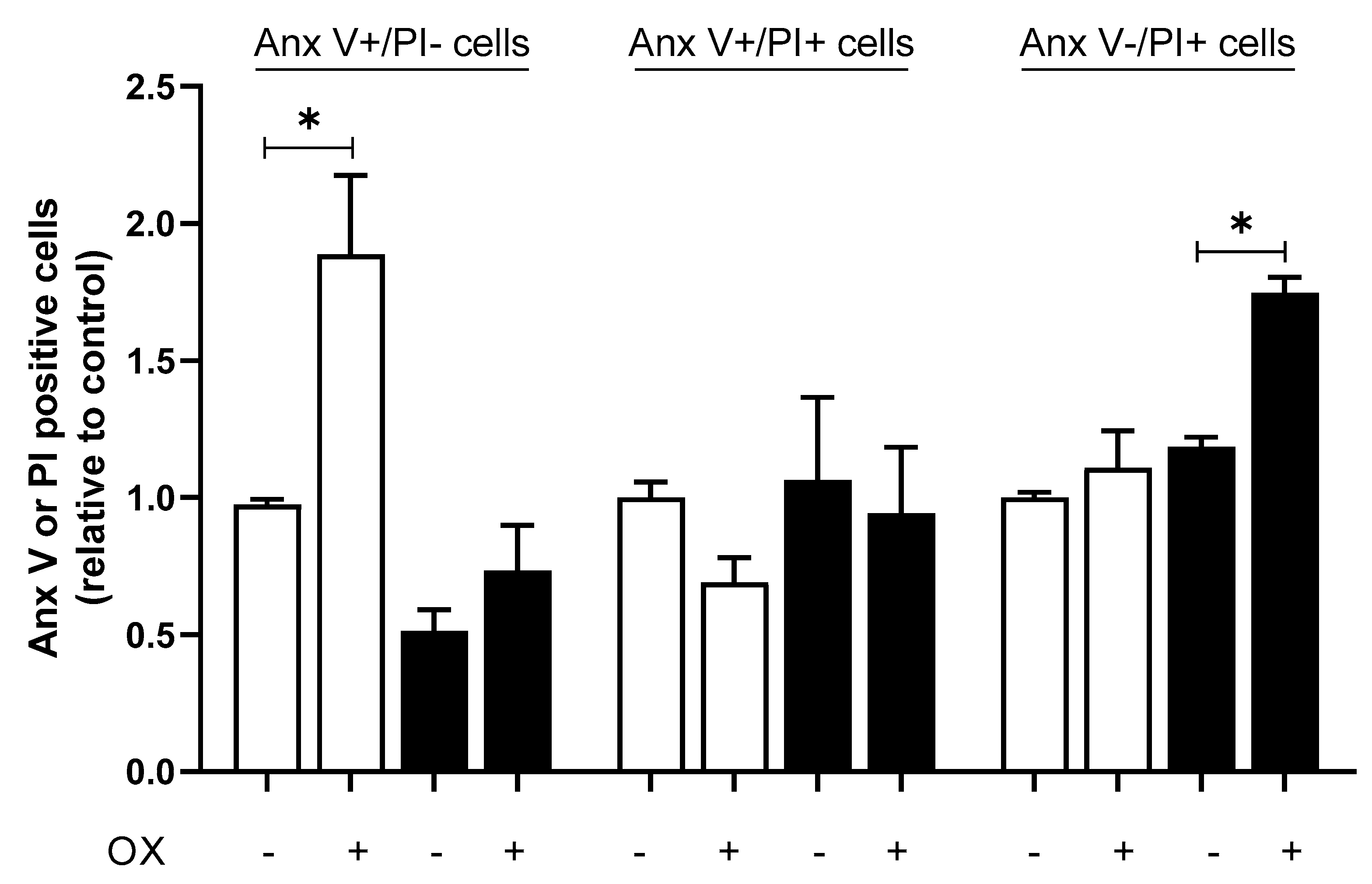 Ijms 23 01090 g008 550