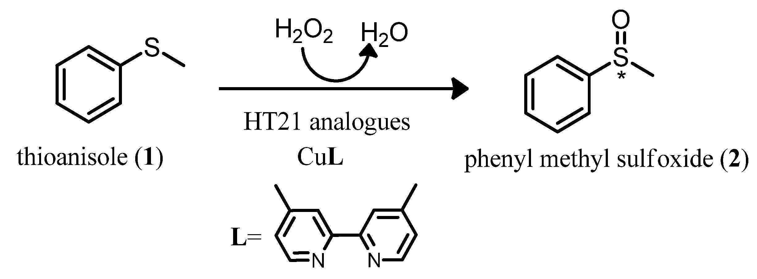 Ijms 23 01092 sch001