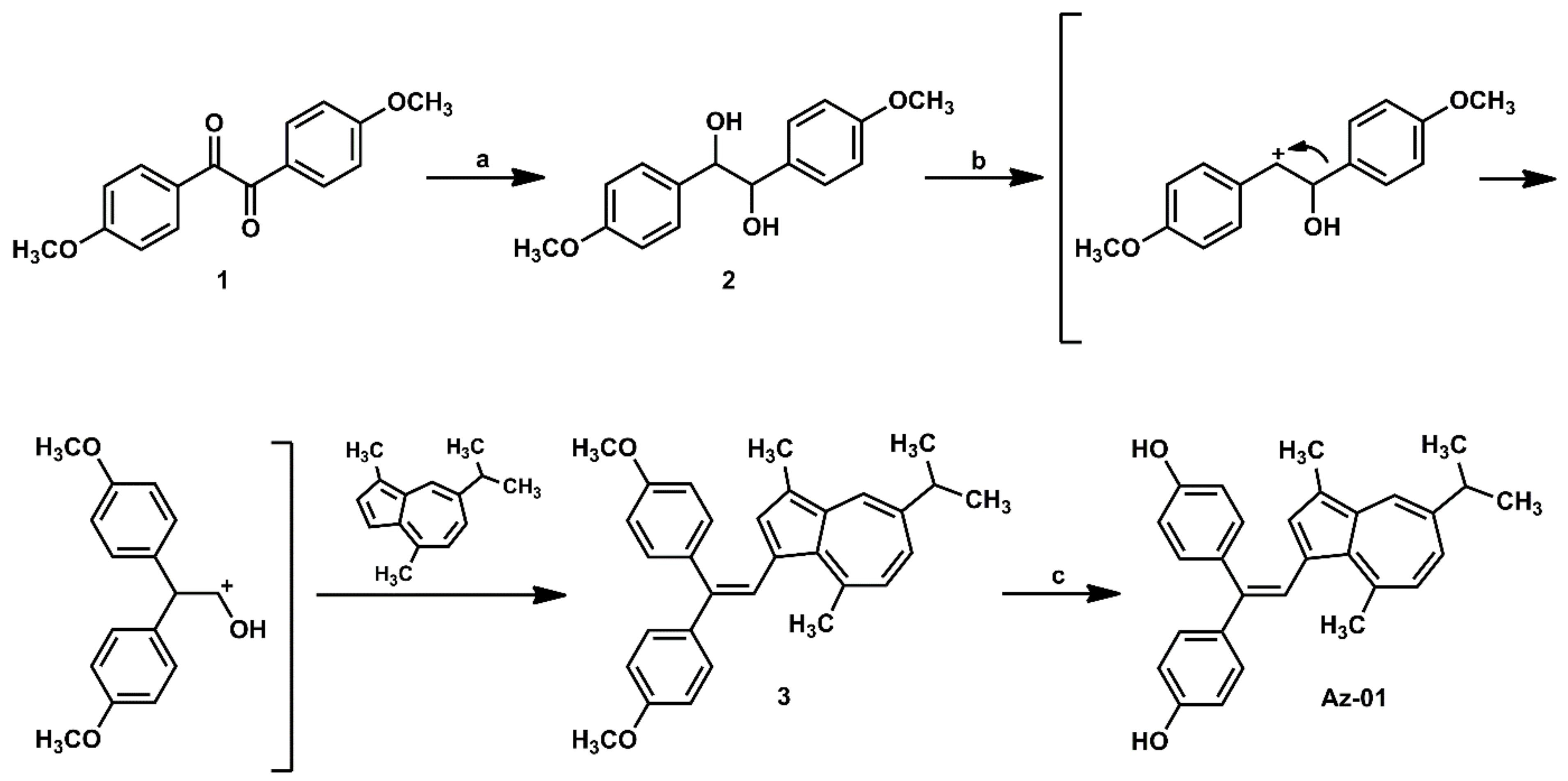 Ijms 23 01113 sch001 550