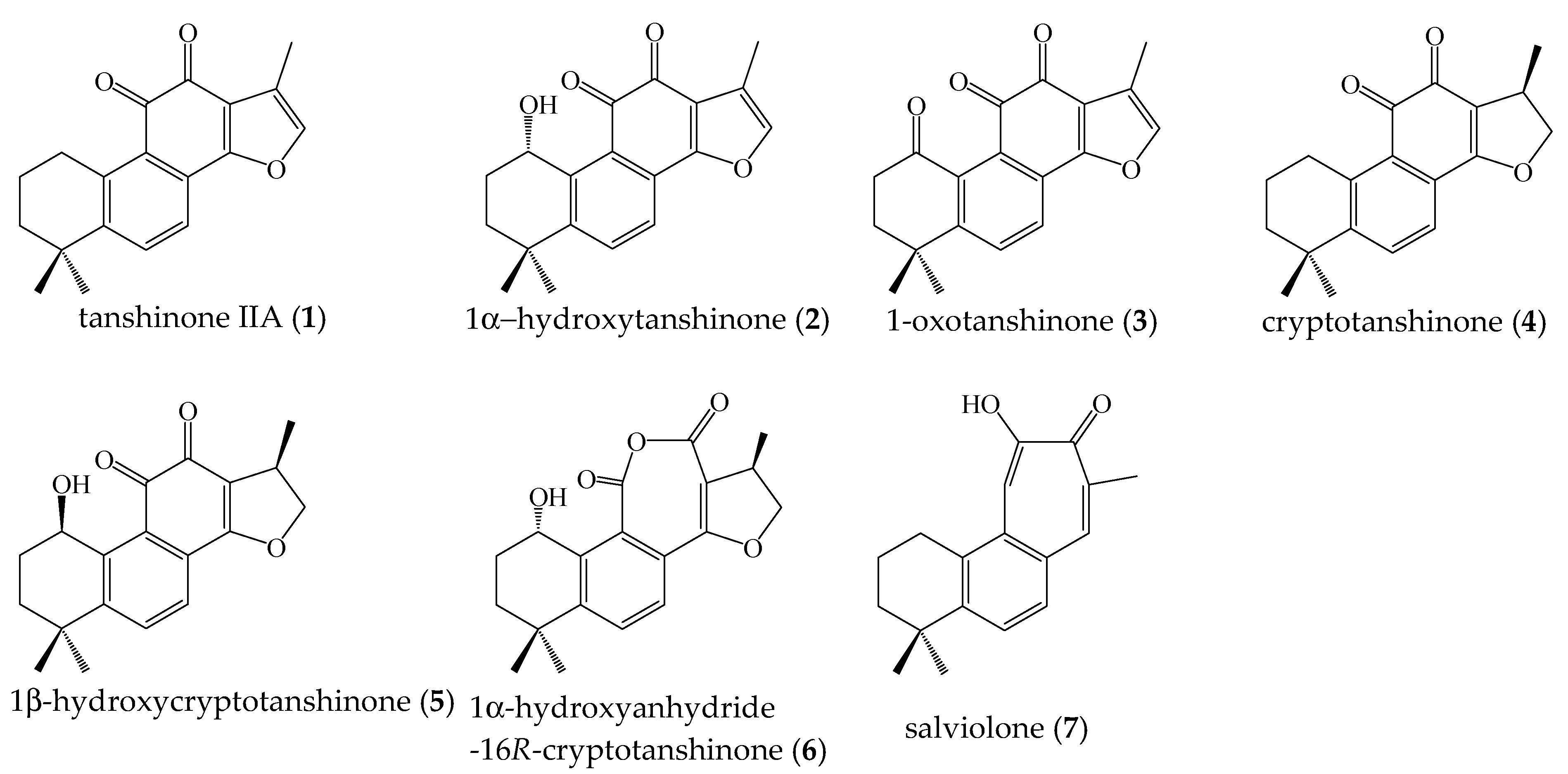 Ijms 23 01121 g001 550
