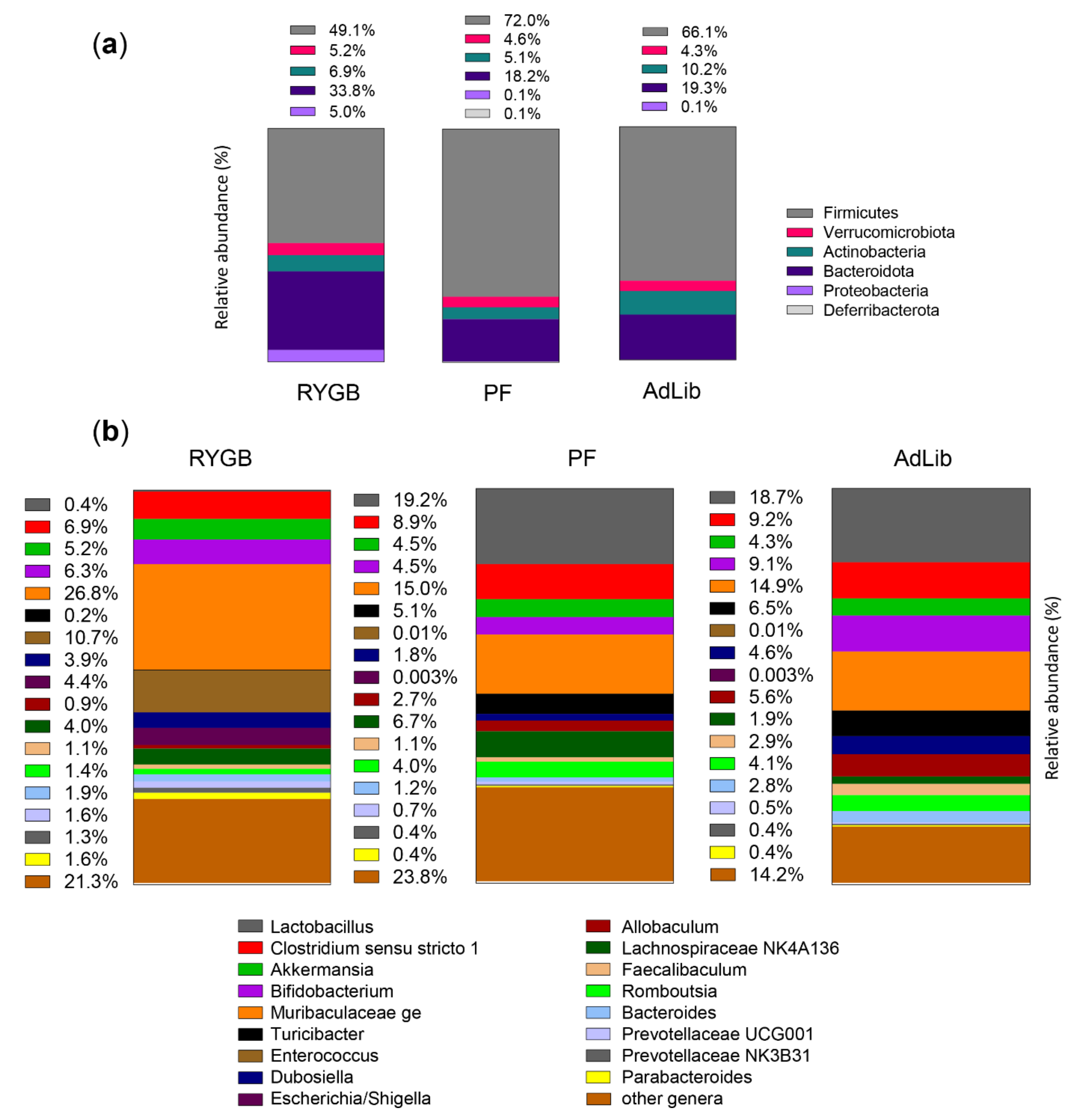 Ijms 23 01126 g002 Ijms 23 01126 g002