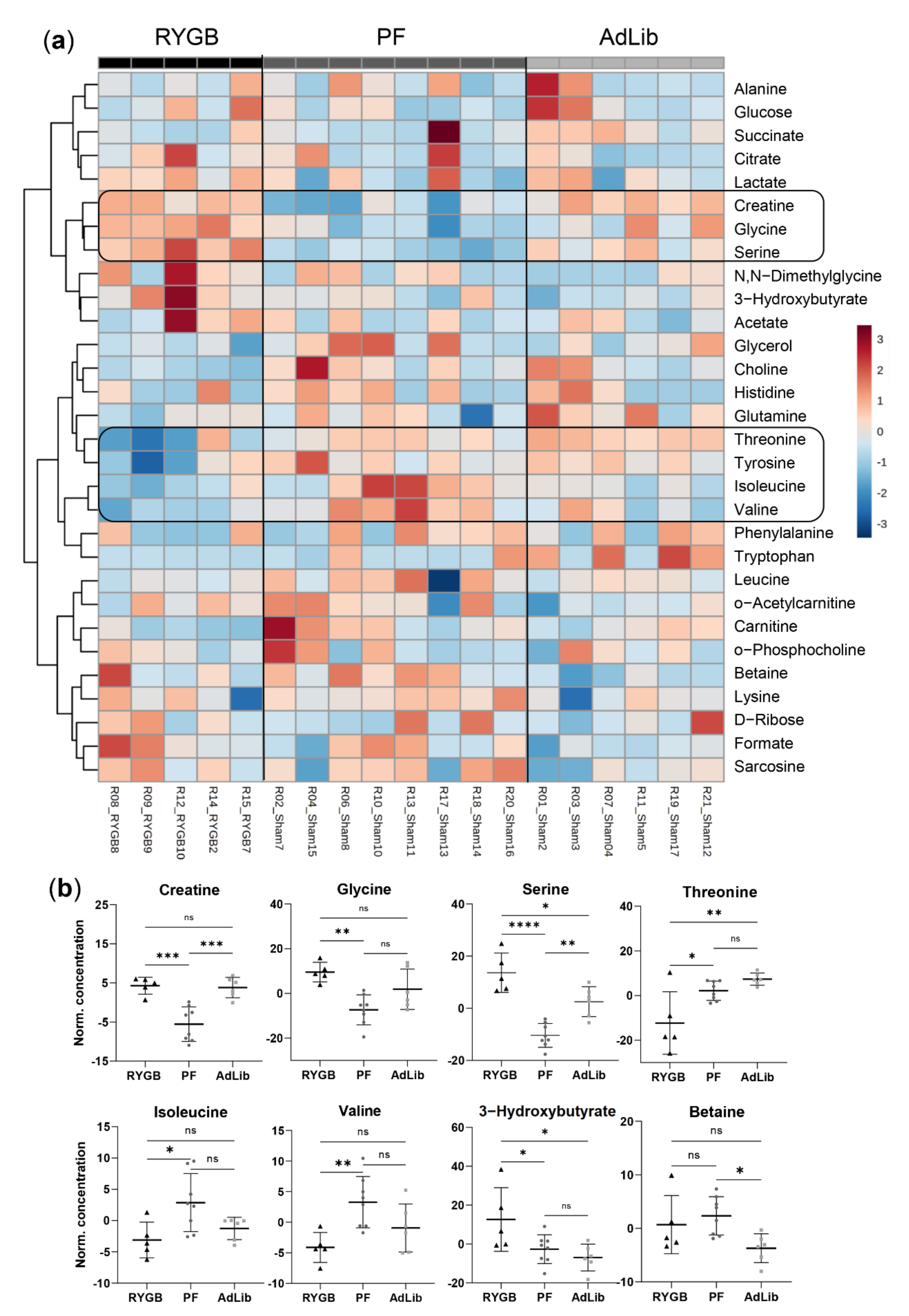 Ijms 23 01126 g005 Ijms 23 01126 g005