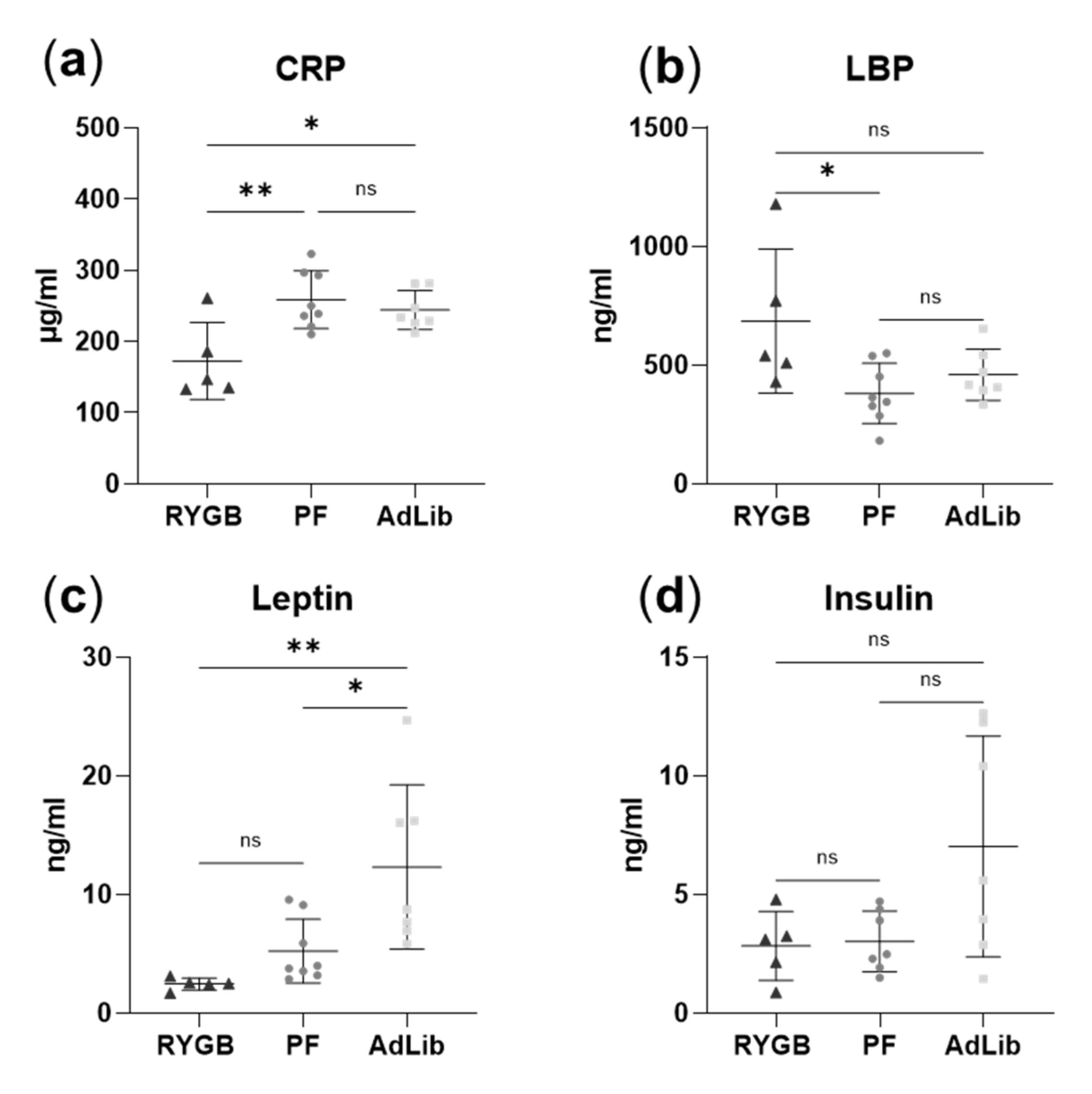 Ijms 23 01126 g006 Ijms 23 01126 g006