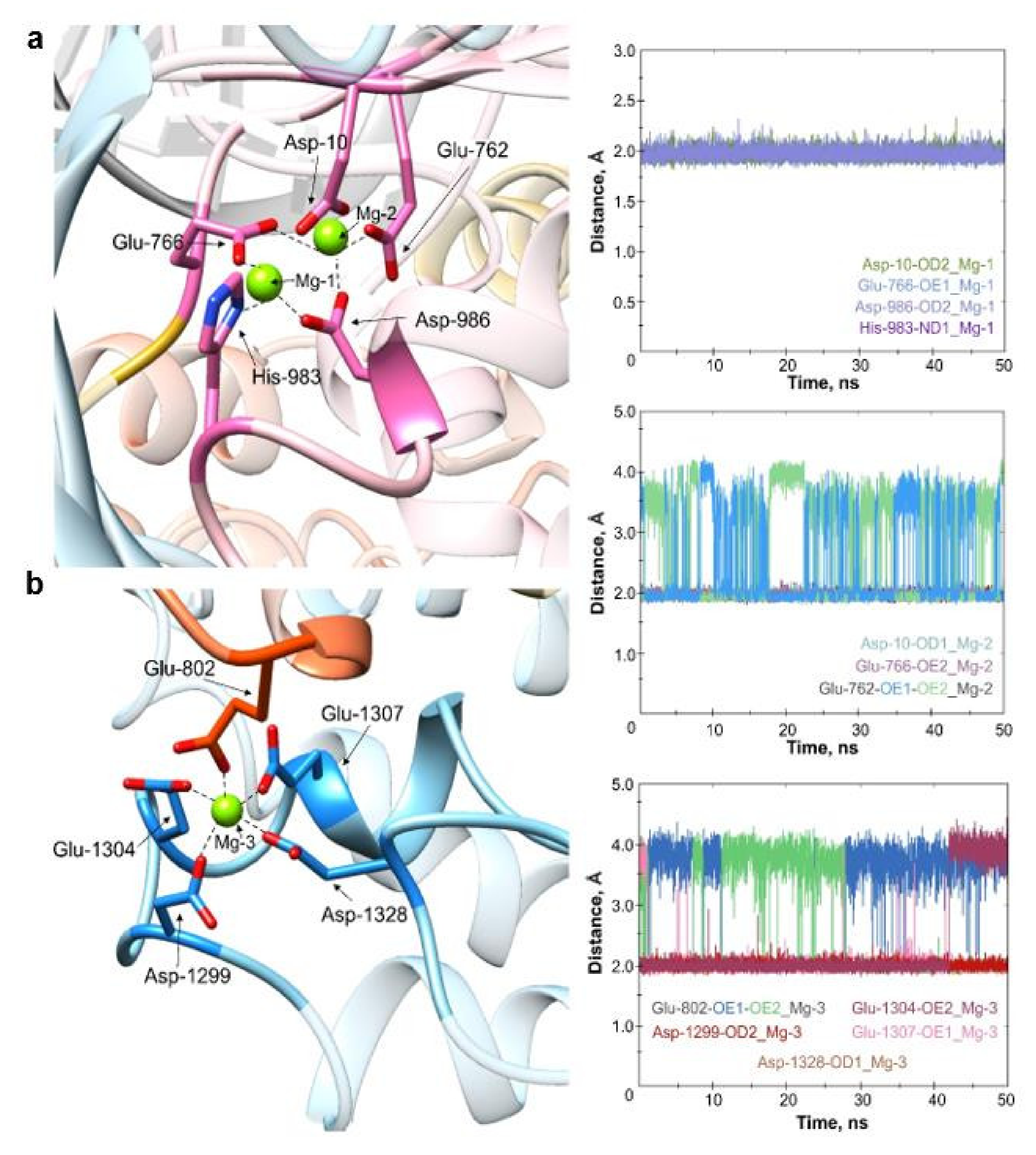 Ijms 23 01129 g003 550