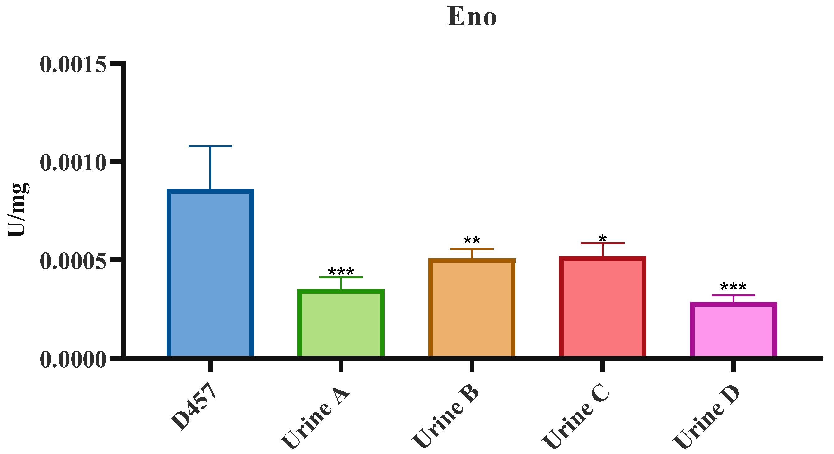 Ijms 23 01132 g006 Ijms 23 01132 g006