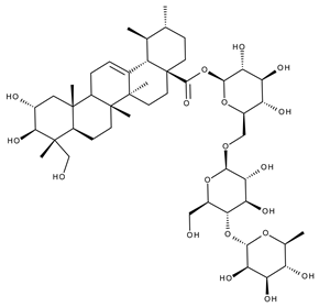 Ijms 23 01140 i004 Ijms 23 01140 i004
