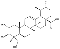 Ijms 23 01140 i005 Ijms 23 01140 i005