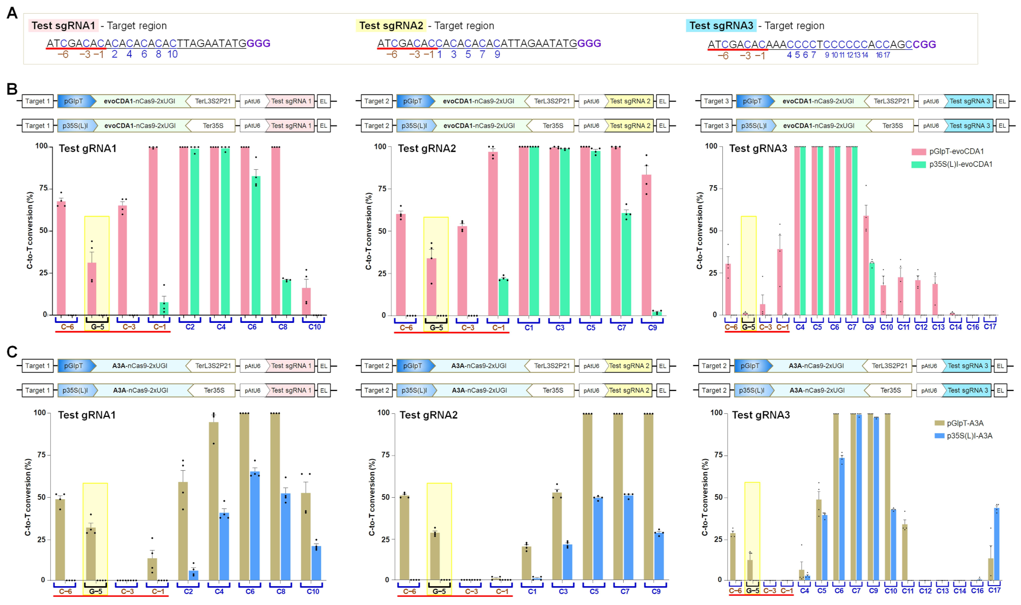 Ijms 23 01145 g006 550