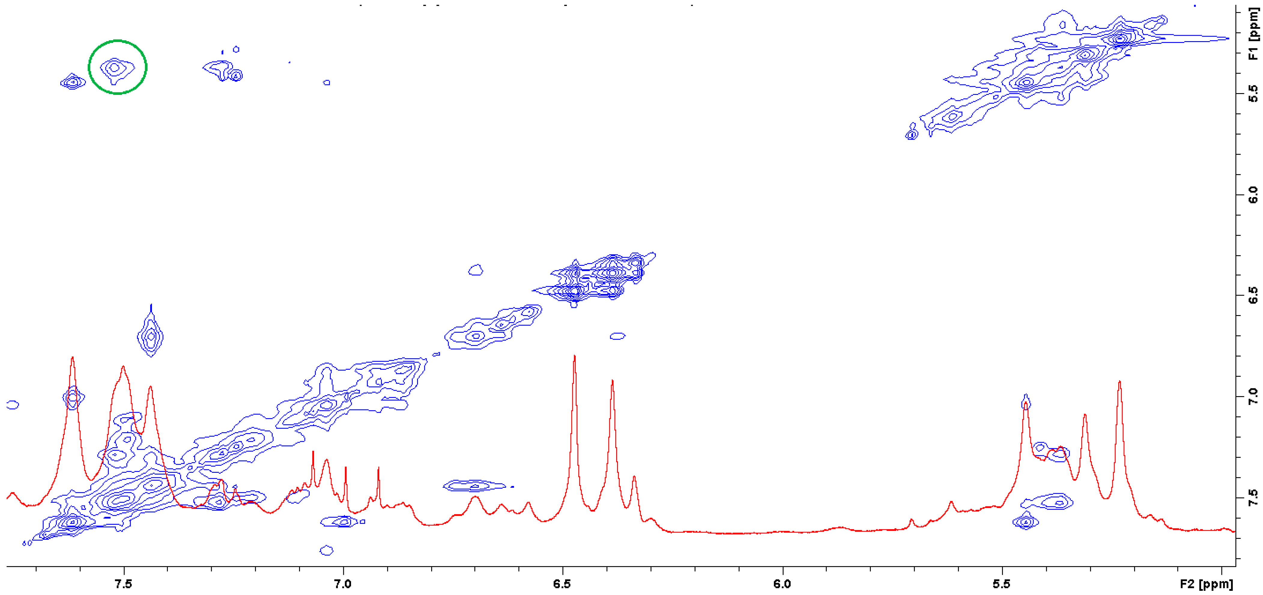 Ijms 23 01146 g008 Ijms 23 01146 g008