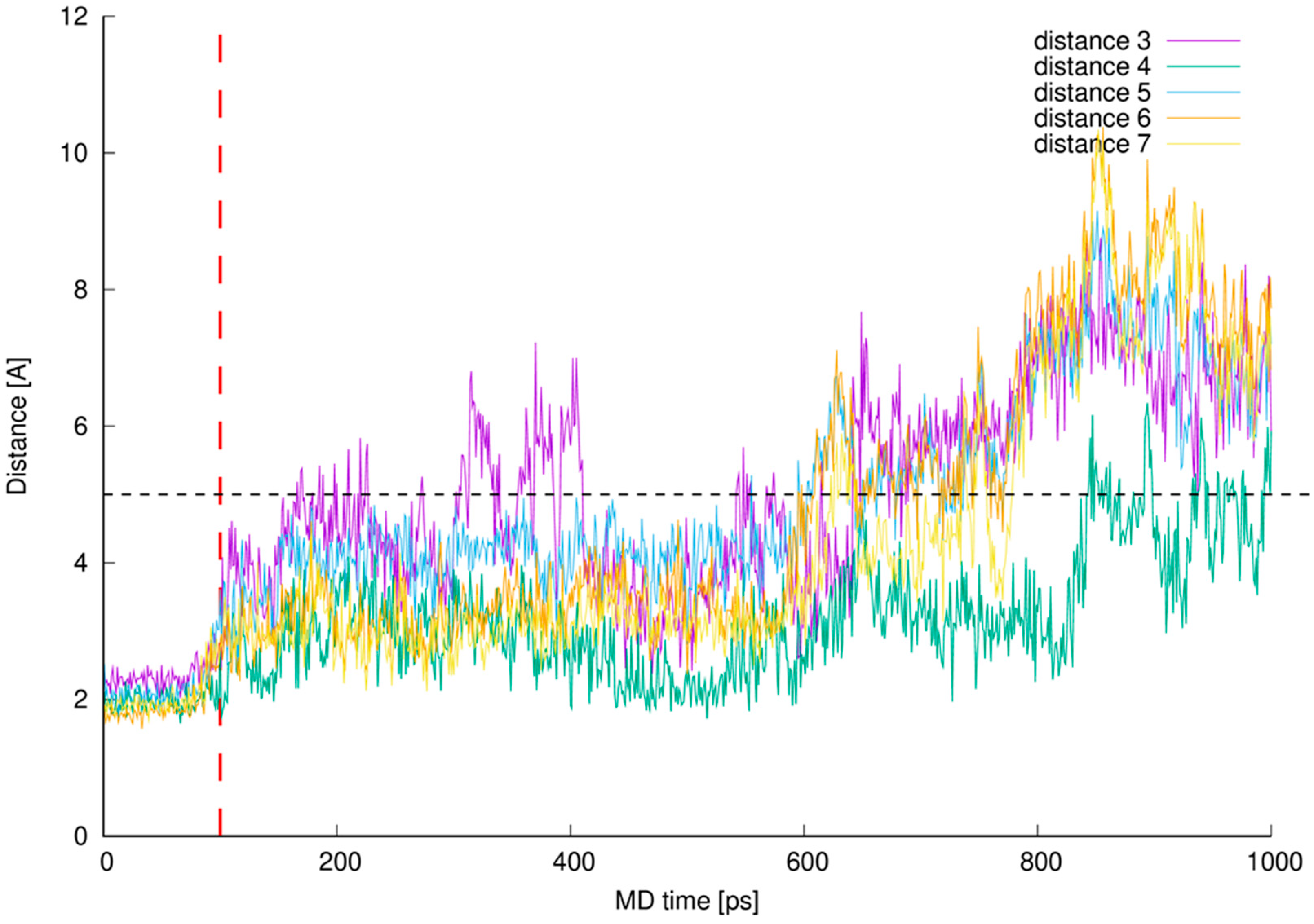 Ijms 23 01146 g011 Ijms 23 01146 g011