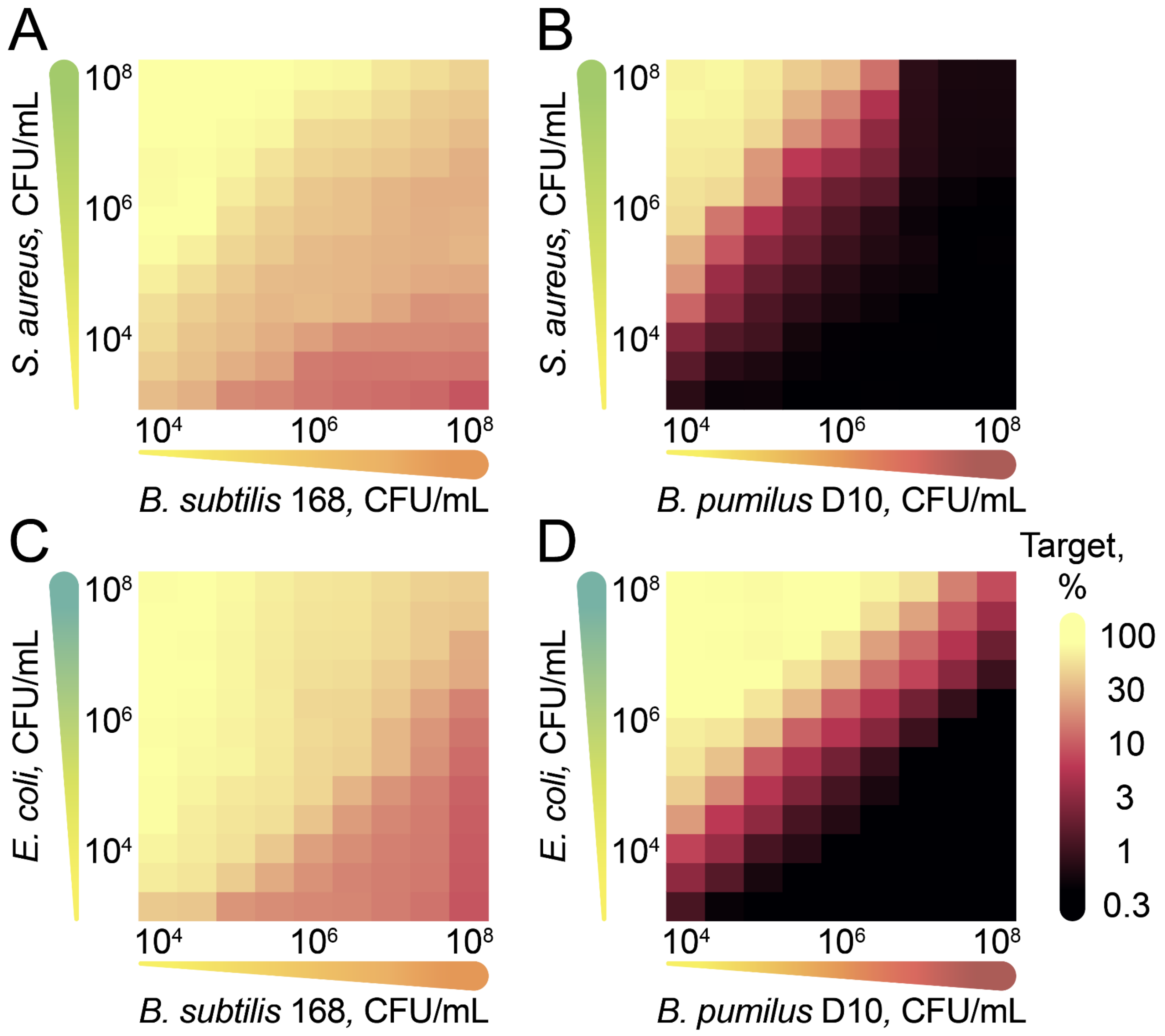 Ijms 23 01168 g004 550