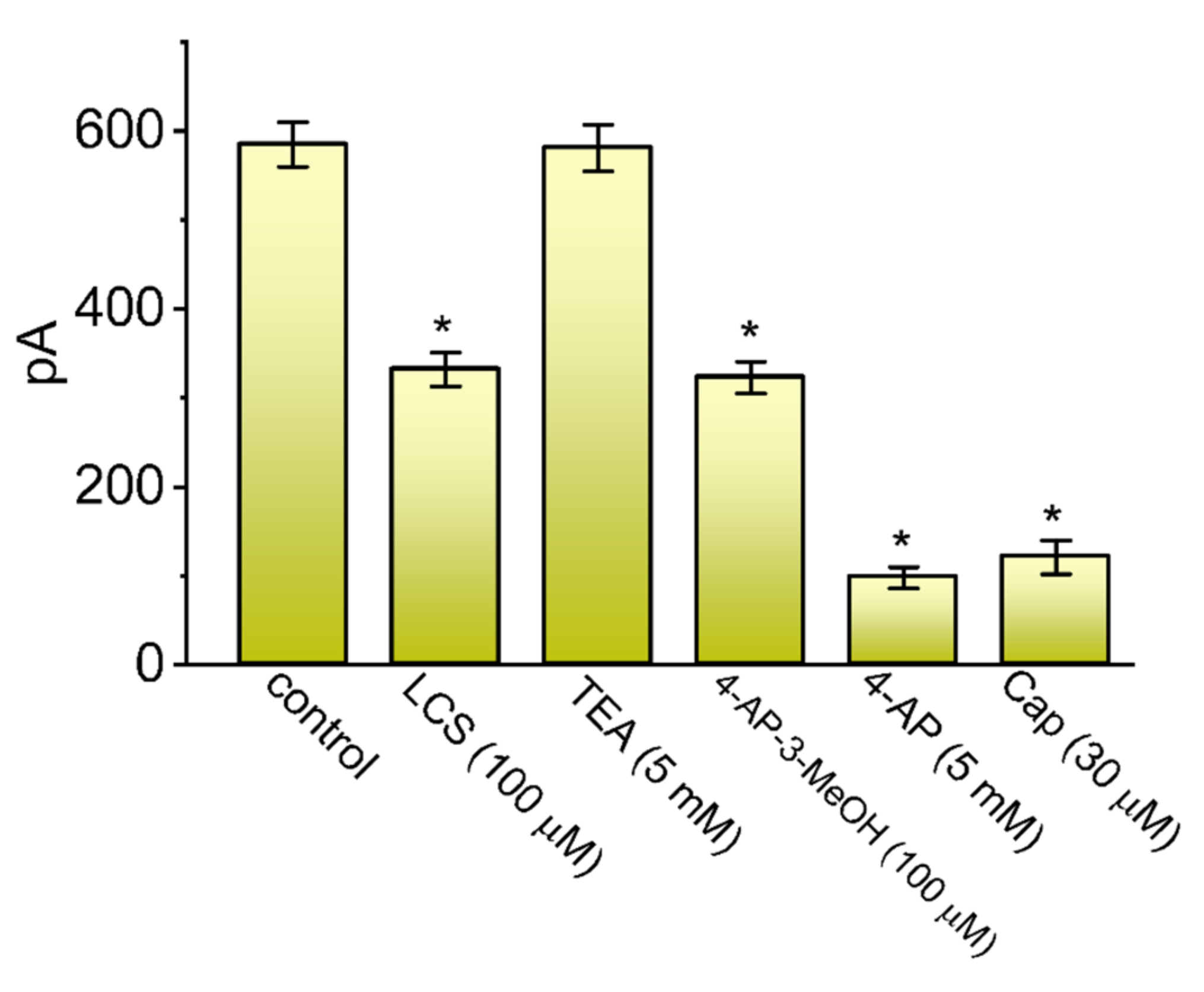 Ijms 23 01171 g002 Ijms 23 01171 g002