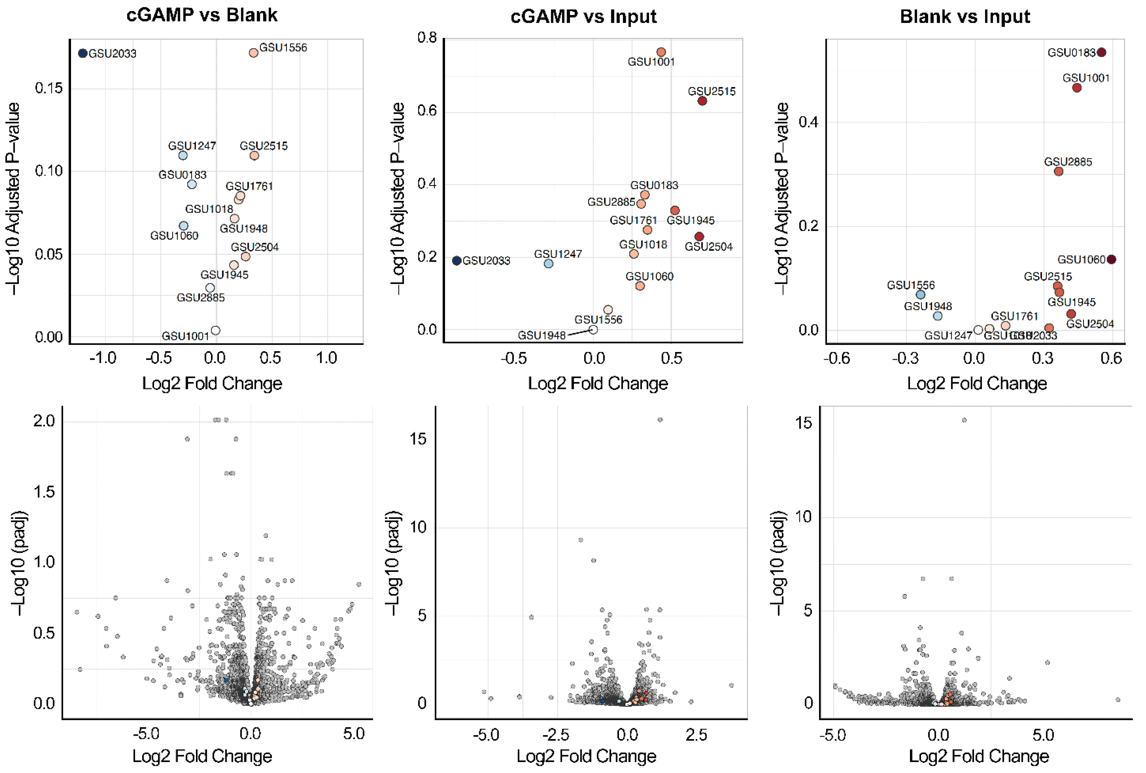 Ijms 23 01183 g003 550