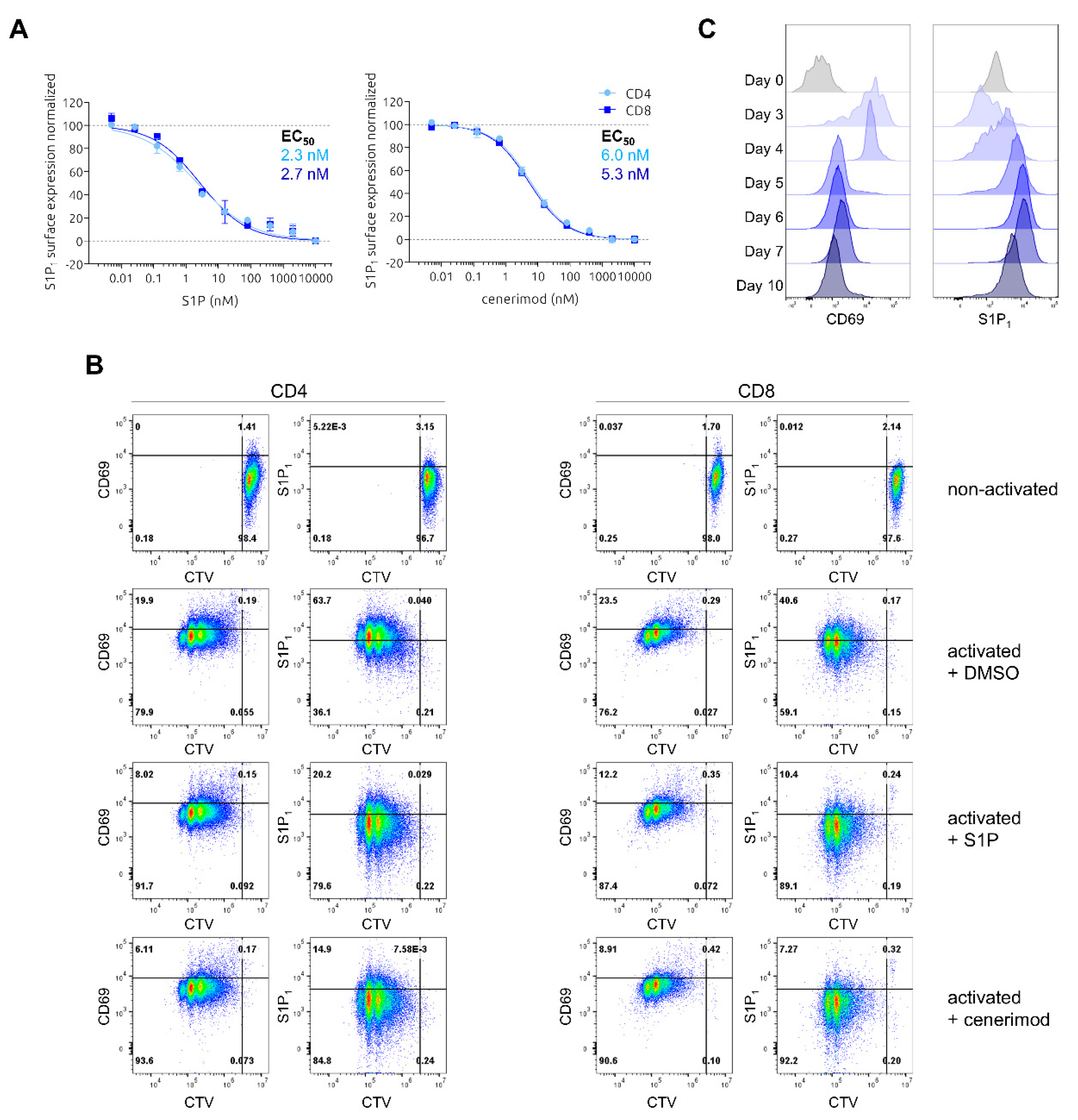 Ijms 23 01191 g001 550