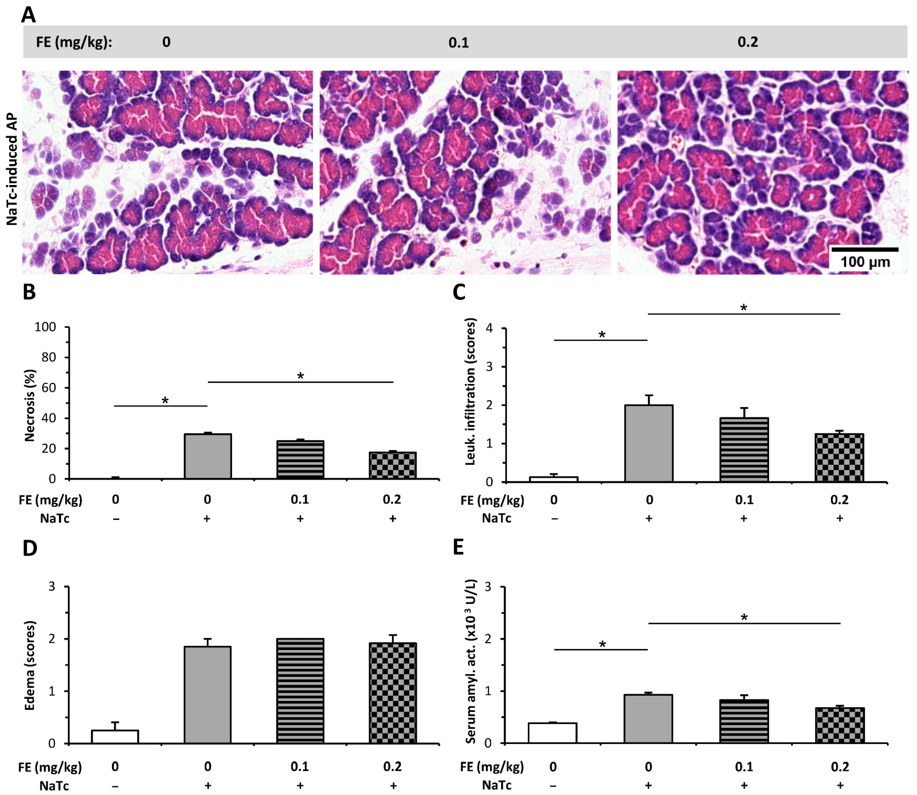 Ijms 23 01192 g004 550