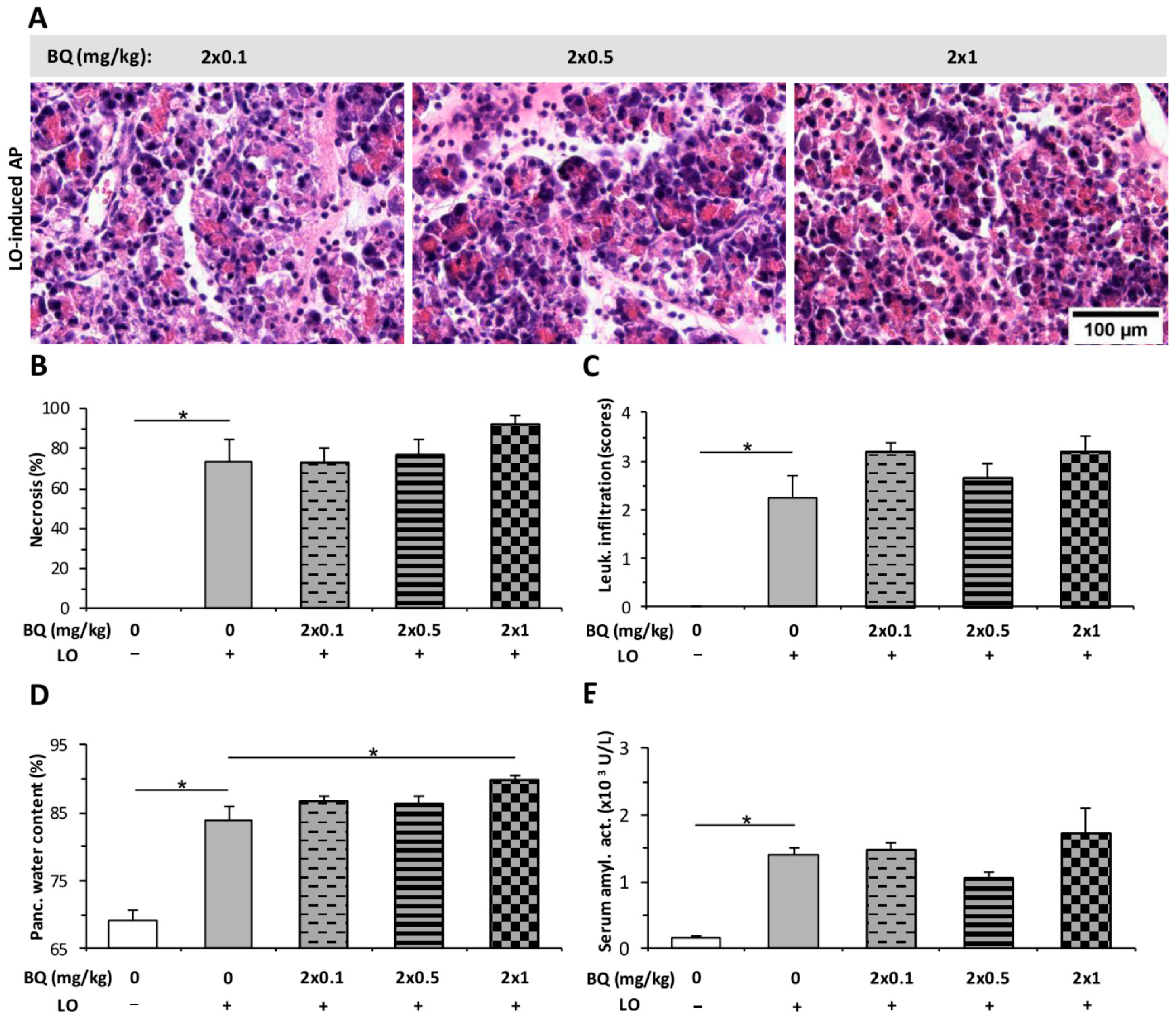 Ijms 23 01192 g008 550