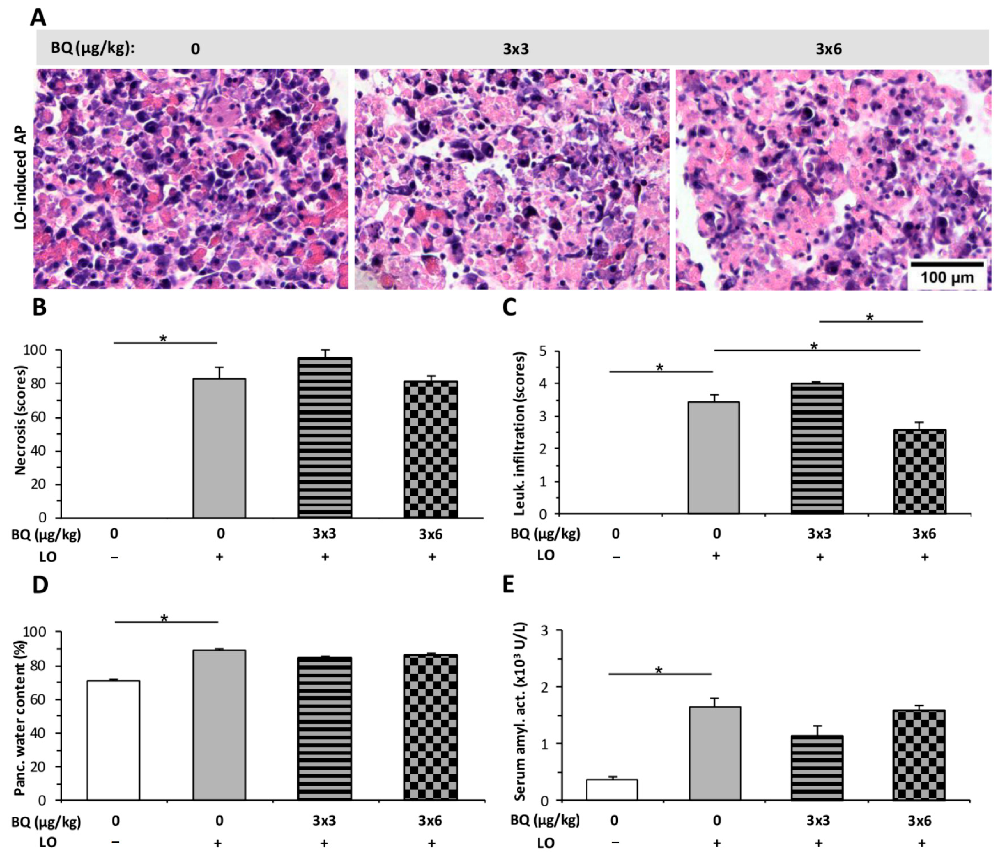 Ijms 23 01192 g009 550