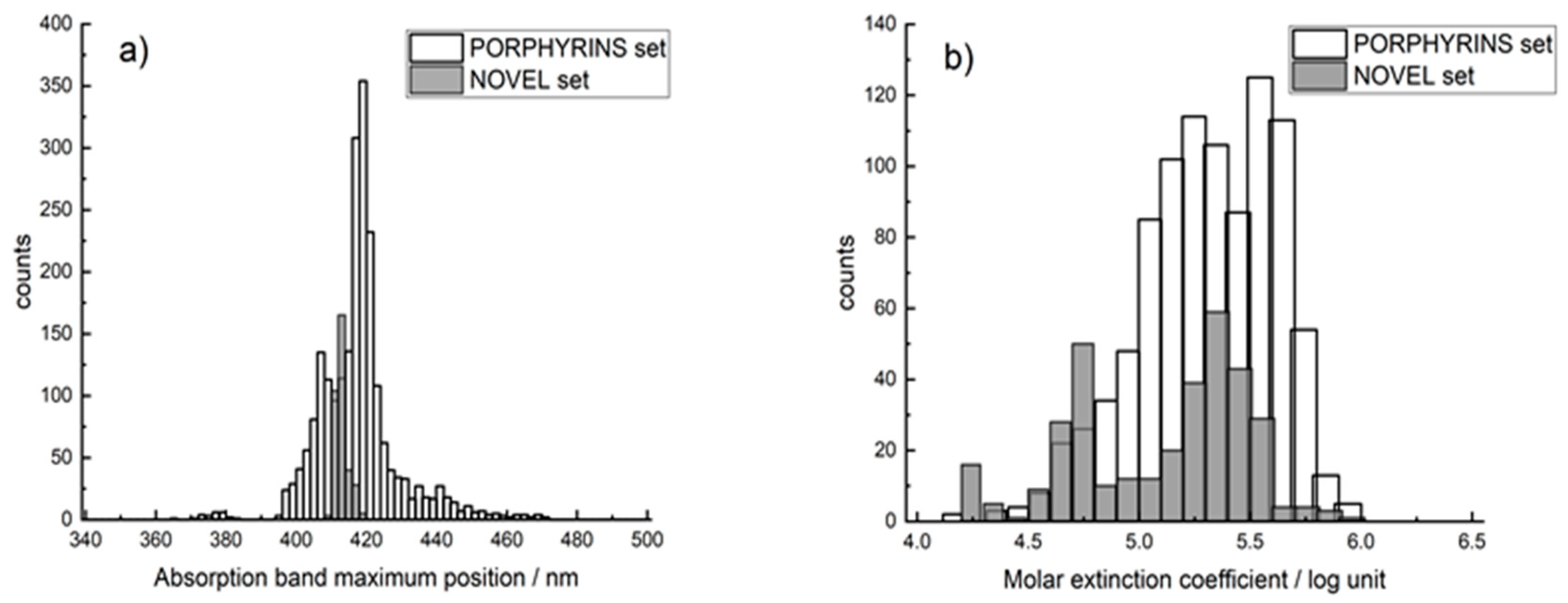 Ijms 23 01201 g002 550
