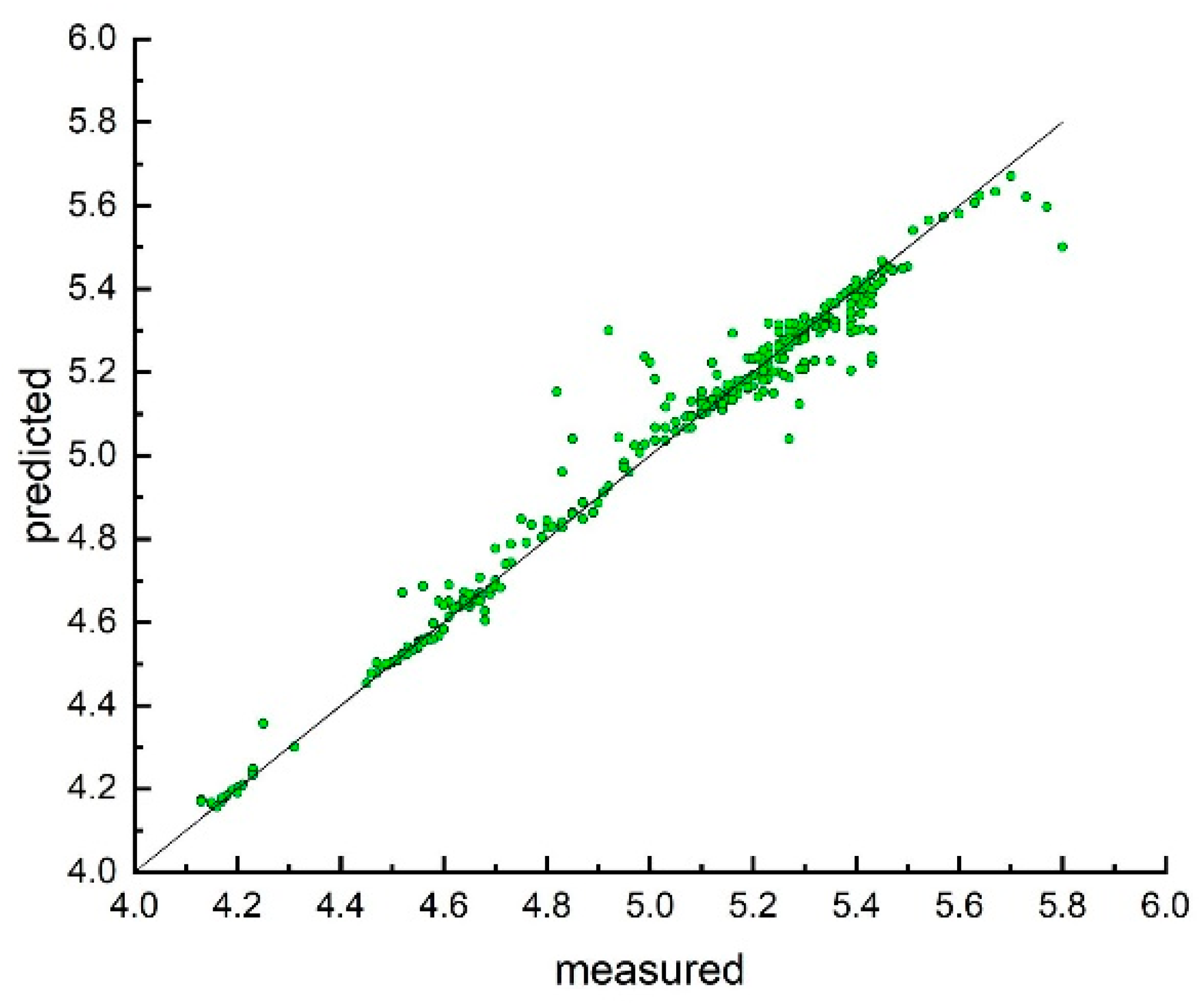 Ijms 23 01201 g004 550