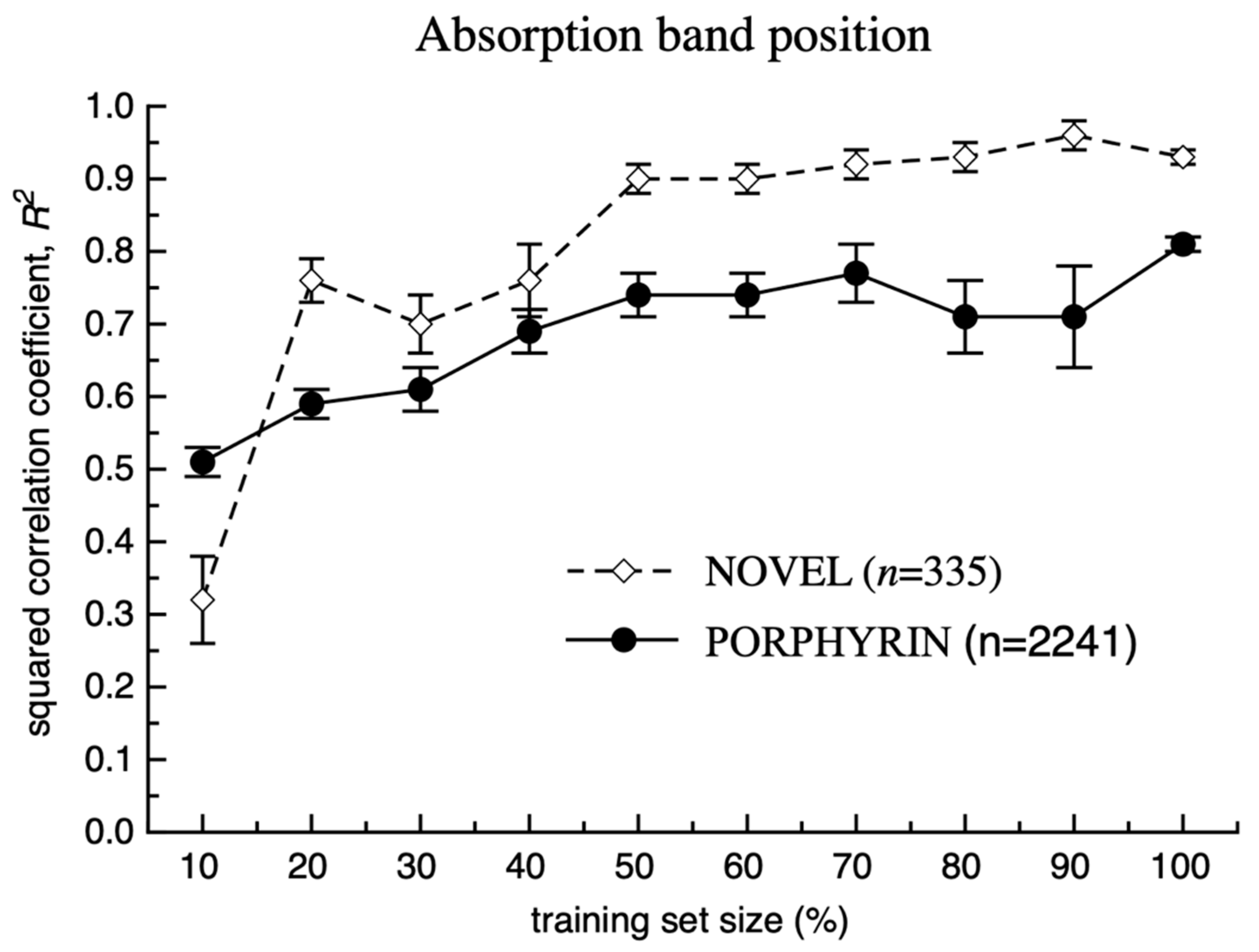 Ijms 23 01201 g006 550