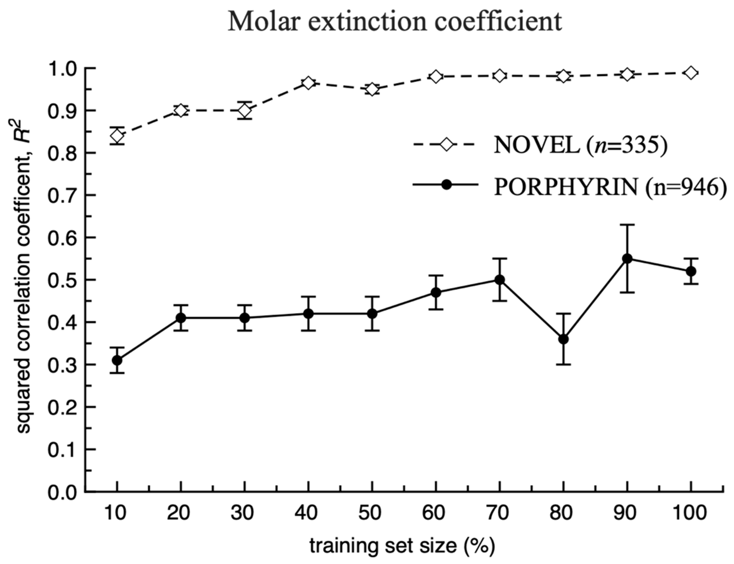 Ijms 23 01201 g007 550