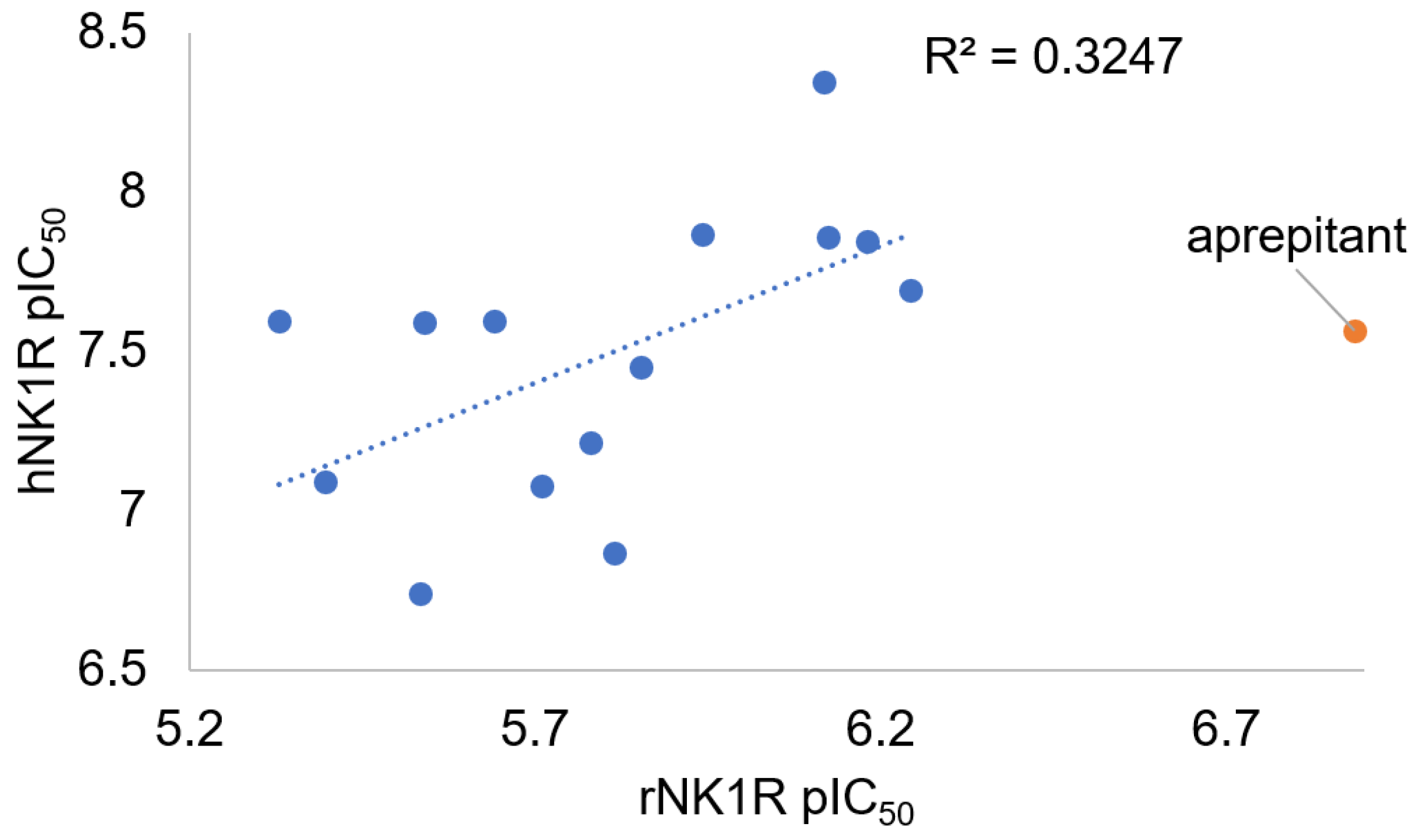 Ijms 23 01214 g002 Ijms 23 01214 g002