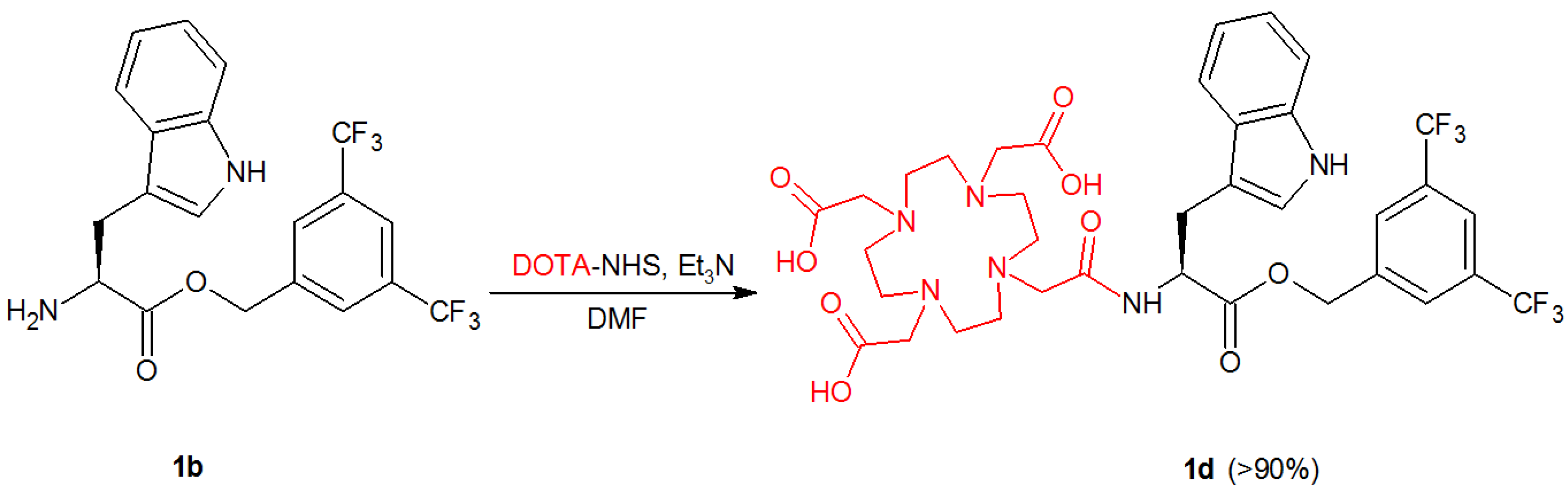 Ijms 23 01214 sch002 Ijms 23 01214 sch002