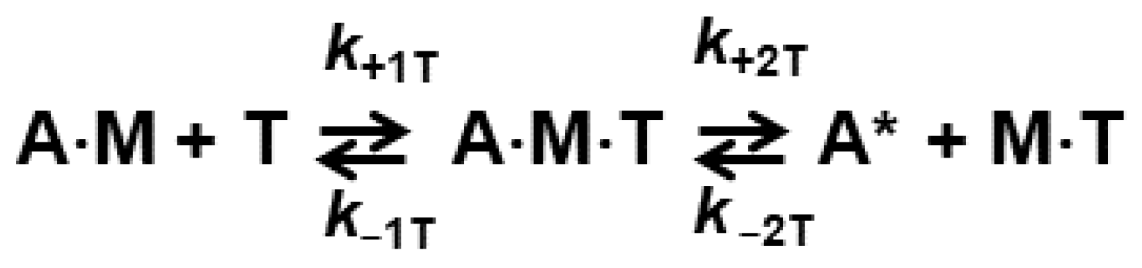 Ijms 23 01220 g002 550