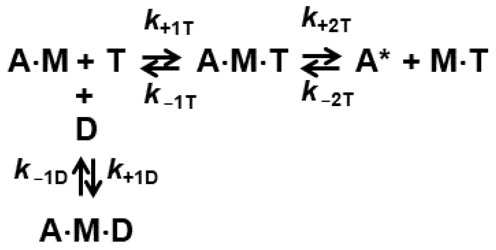 Ijms 23 01220 g004 550