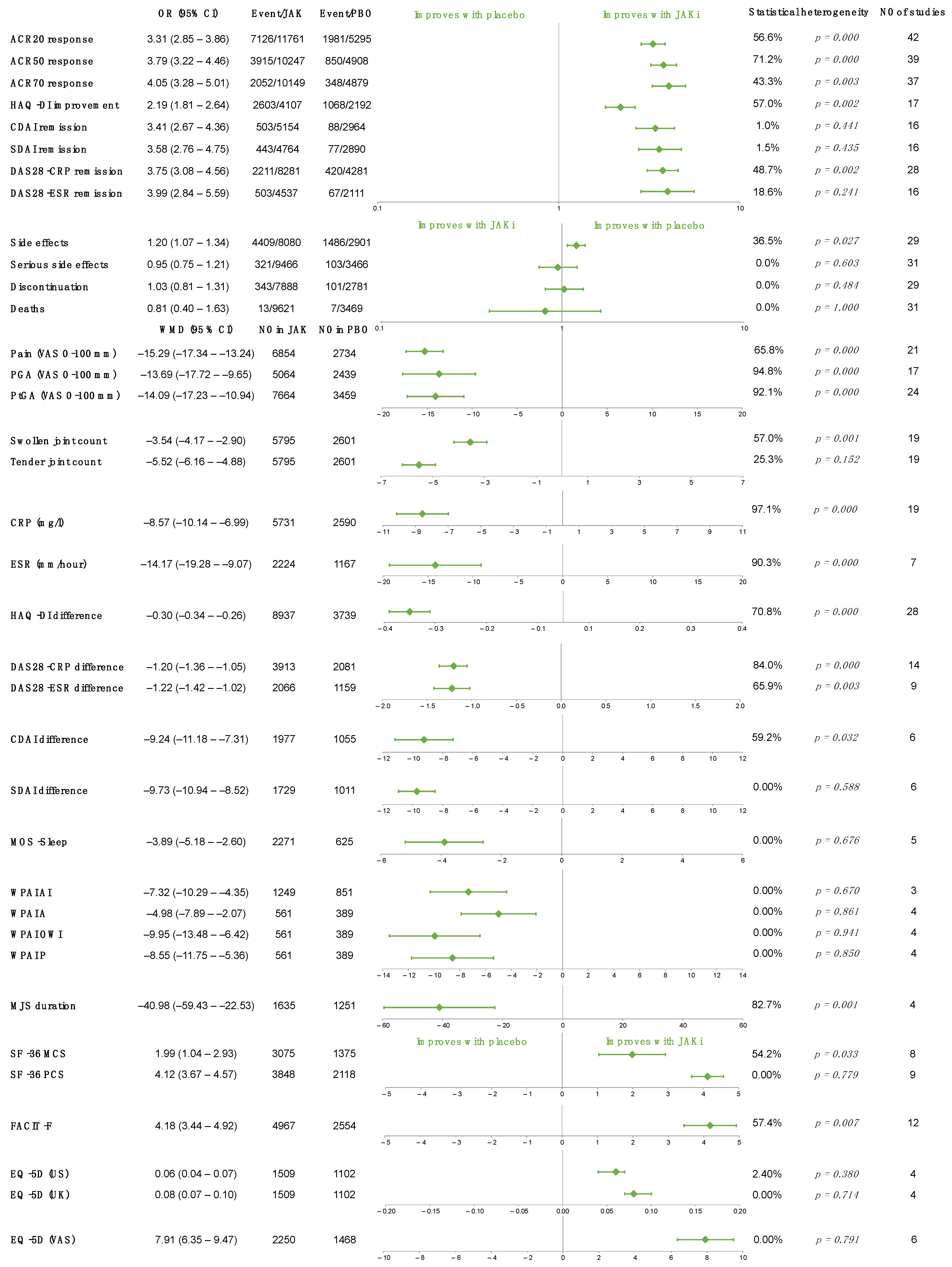 Ijms 23 01246 g002 Ijms 23 01246 g002
