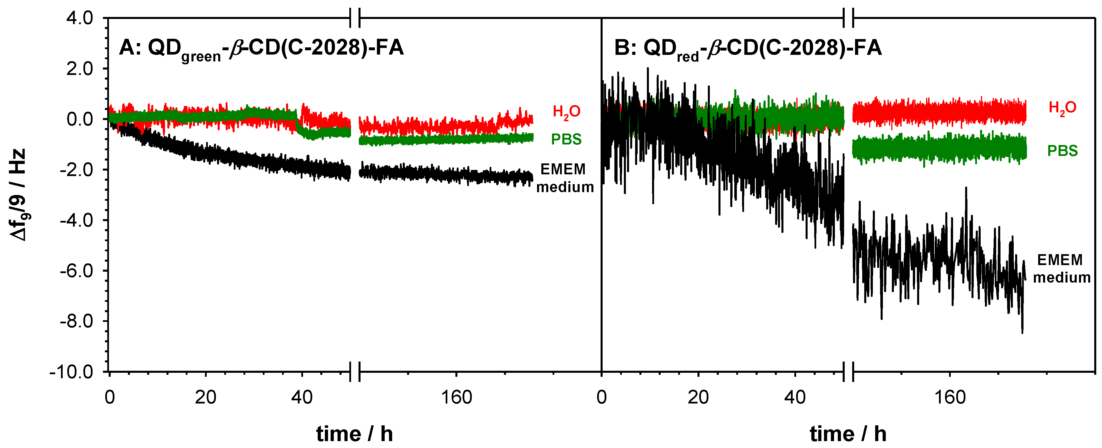 Ijms 23 01261 g002 Ijms 23 01261 g002
