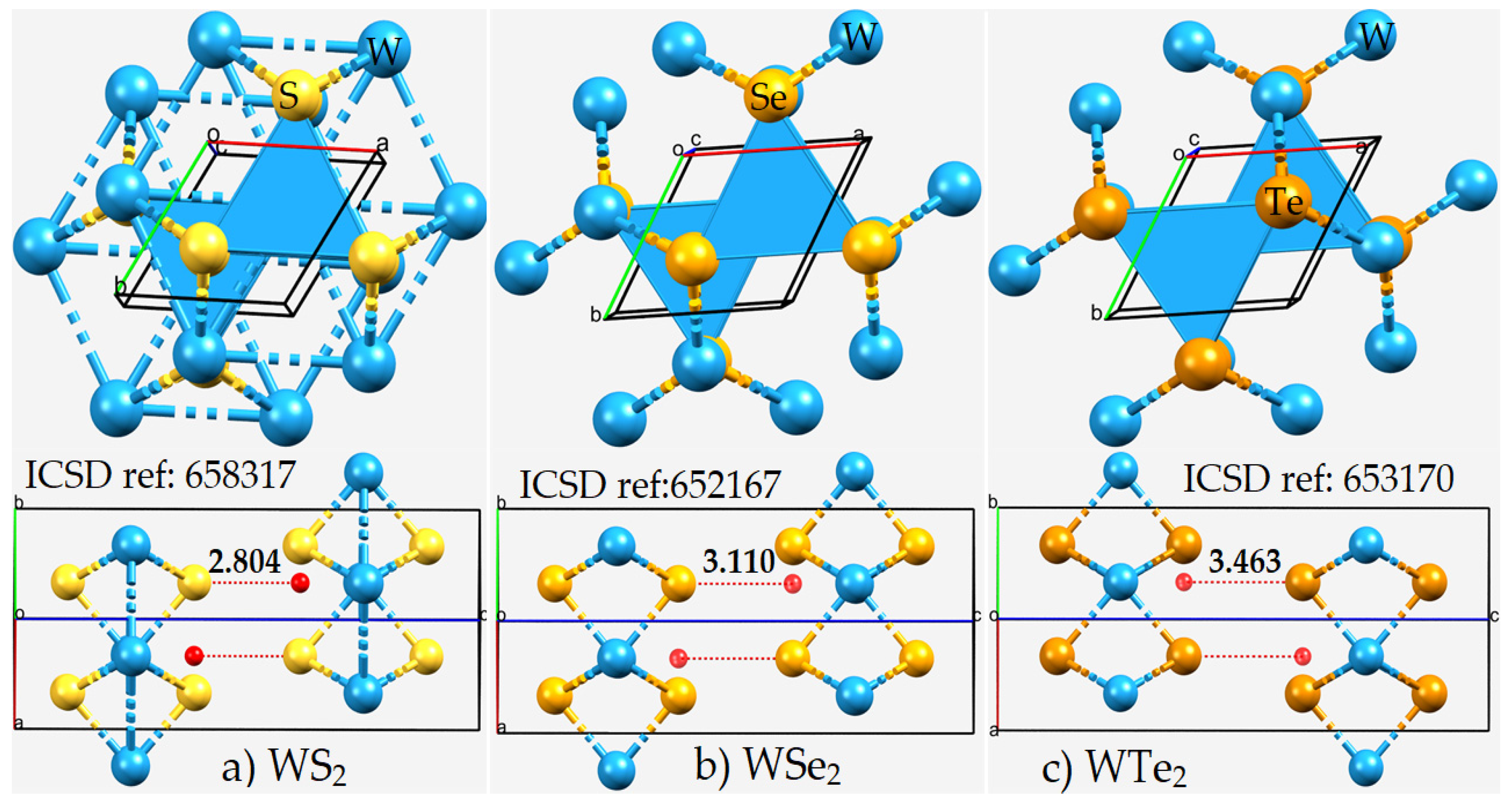 Ijms 23 01263 g003 550