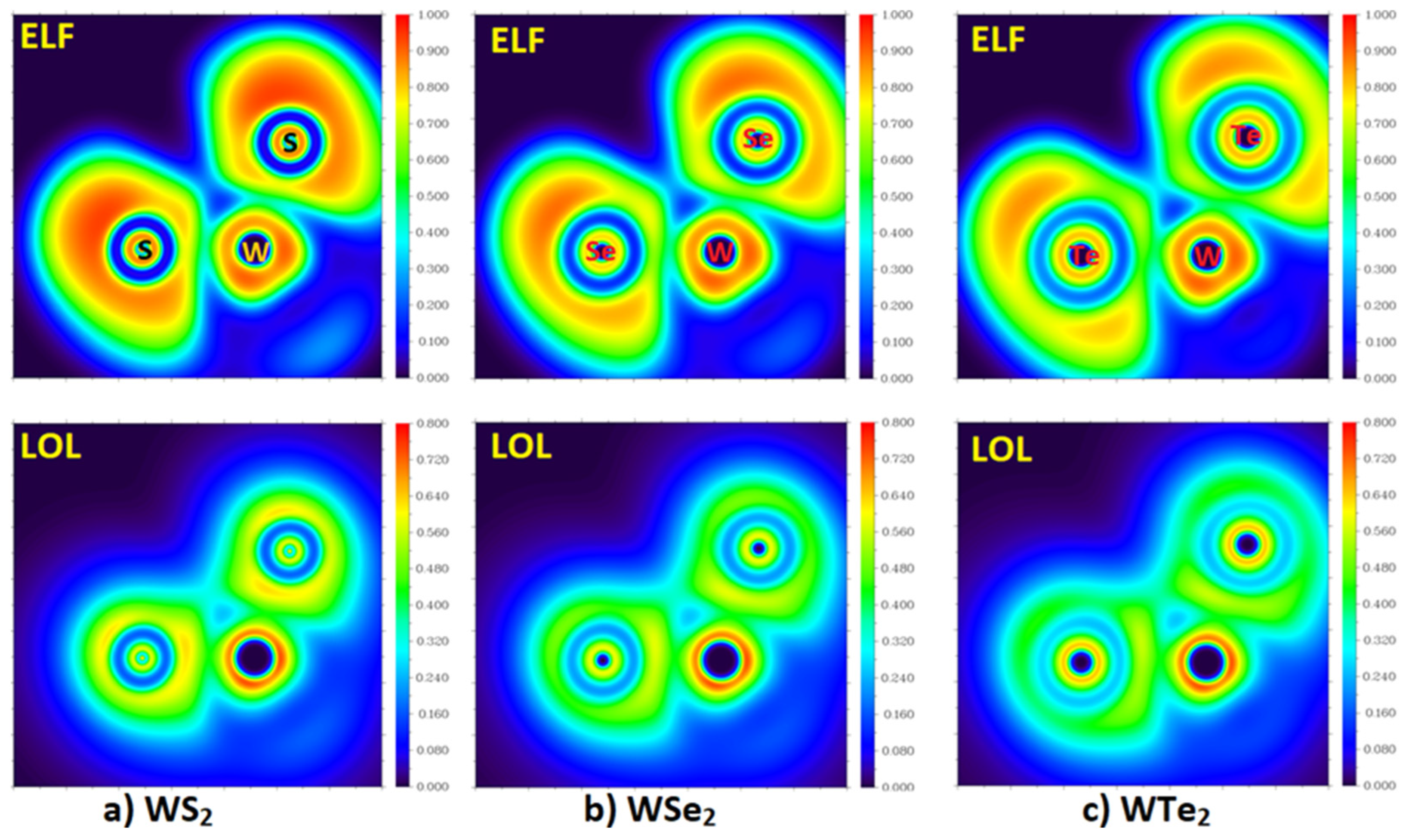 Ijms 23 01263 g006 550