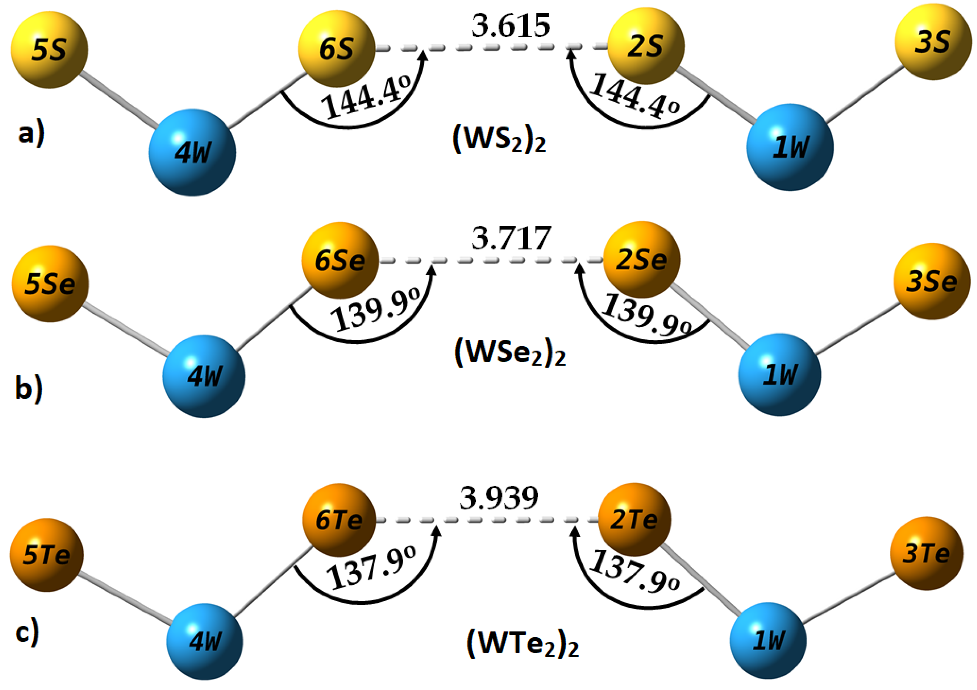 Ijms 23 01263 g007 550