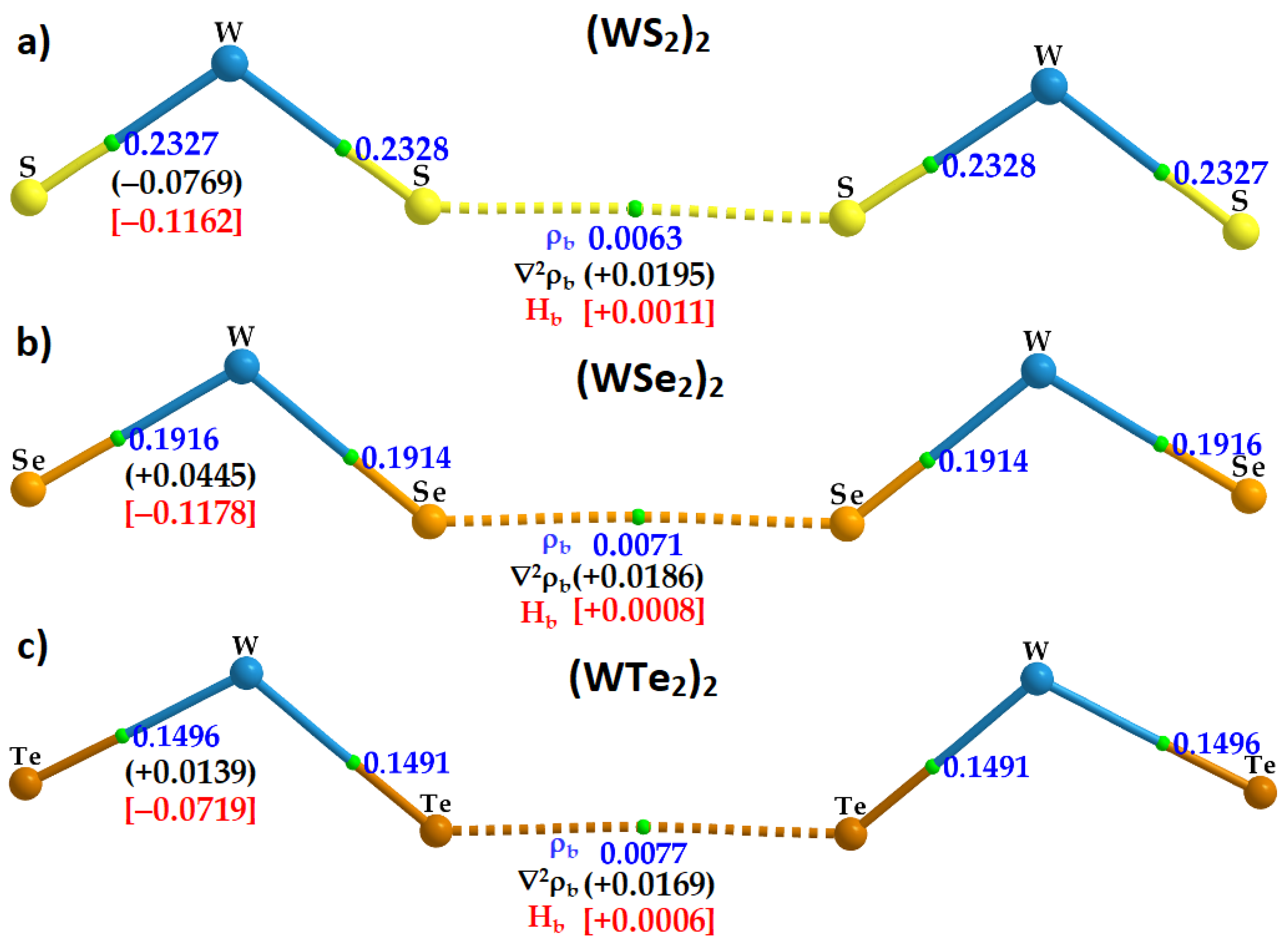 Ijms 23 01263 g008 550