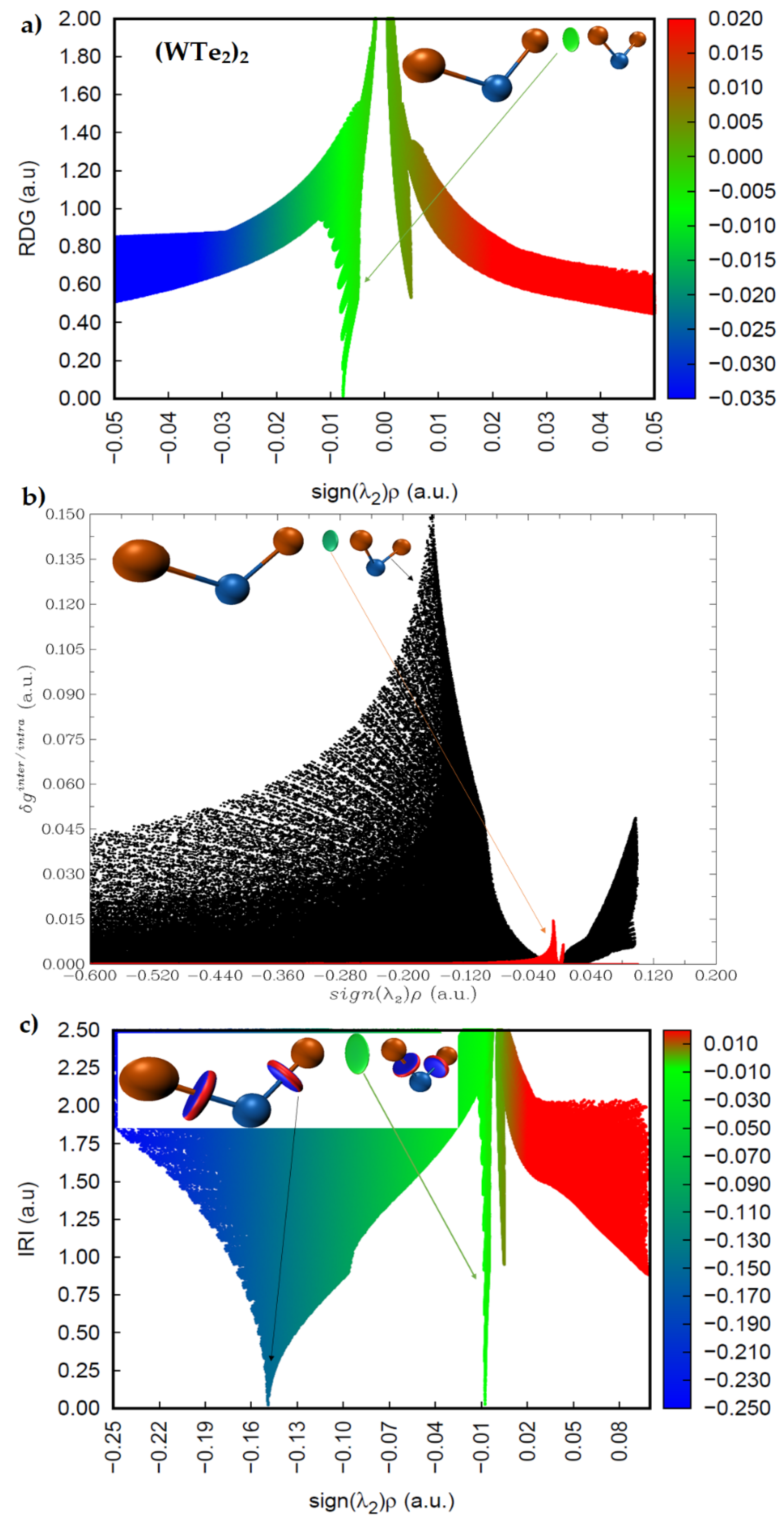 Ijms 23 01263 g011 550