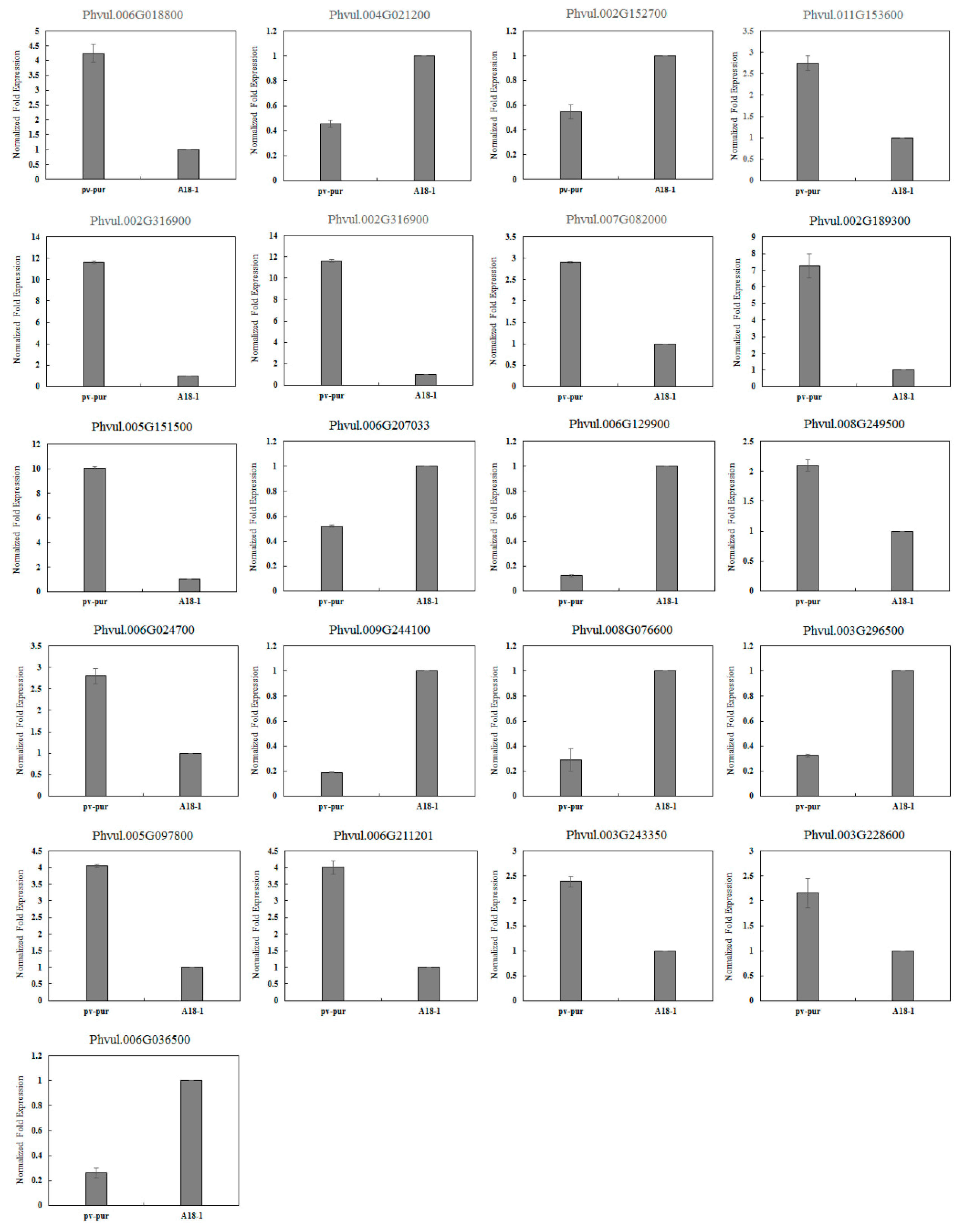 Ijms 23 01265 g004 550