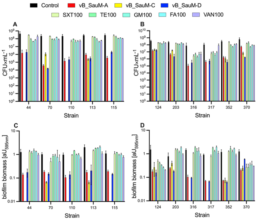 Ijms 23 01274 g002 550