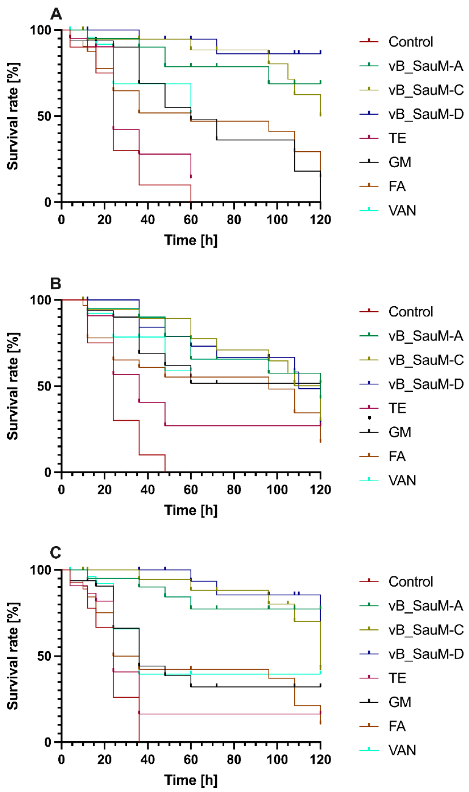 Ijms 23 01274 g004 550