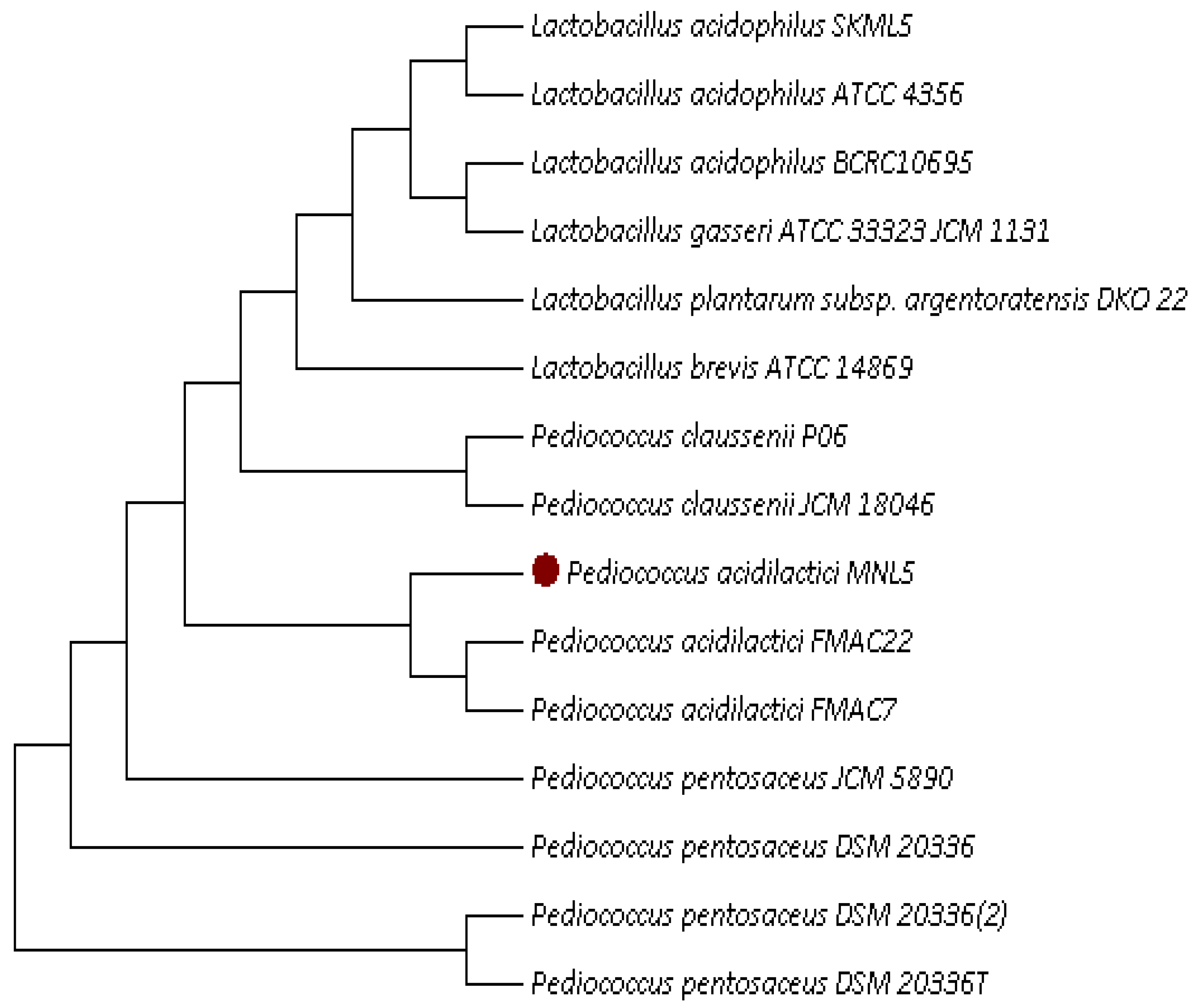 Ijms 23 01276 g002 550