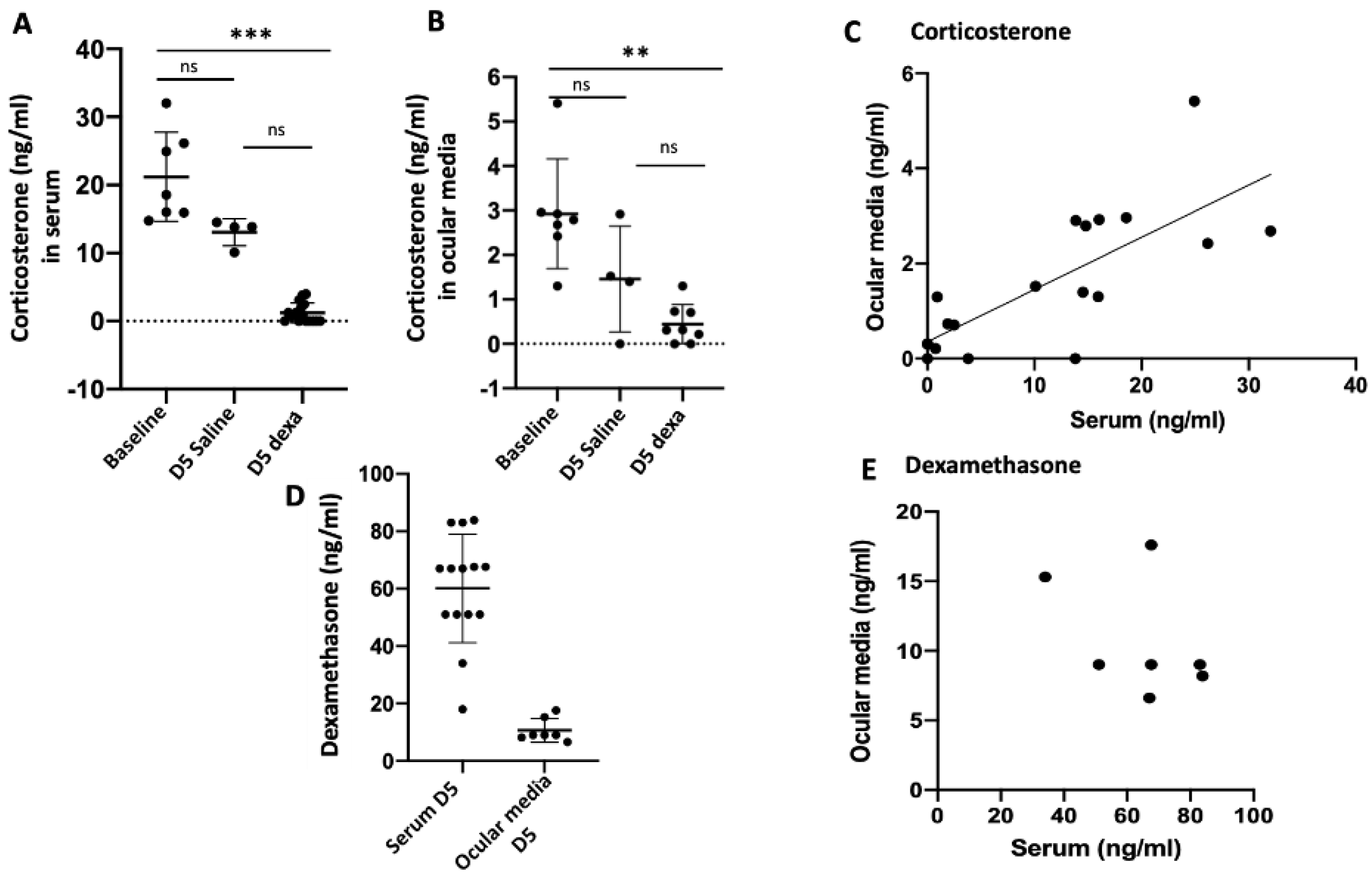Ijms 23 01278 g001 550